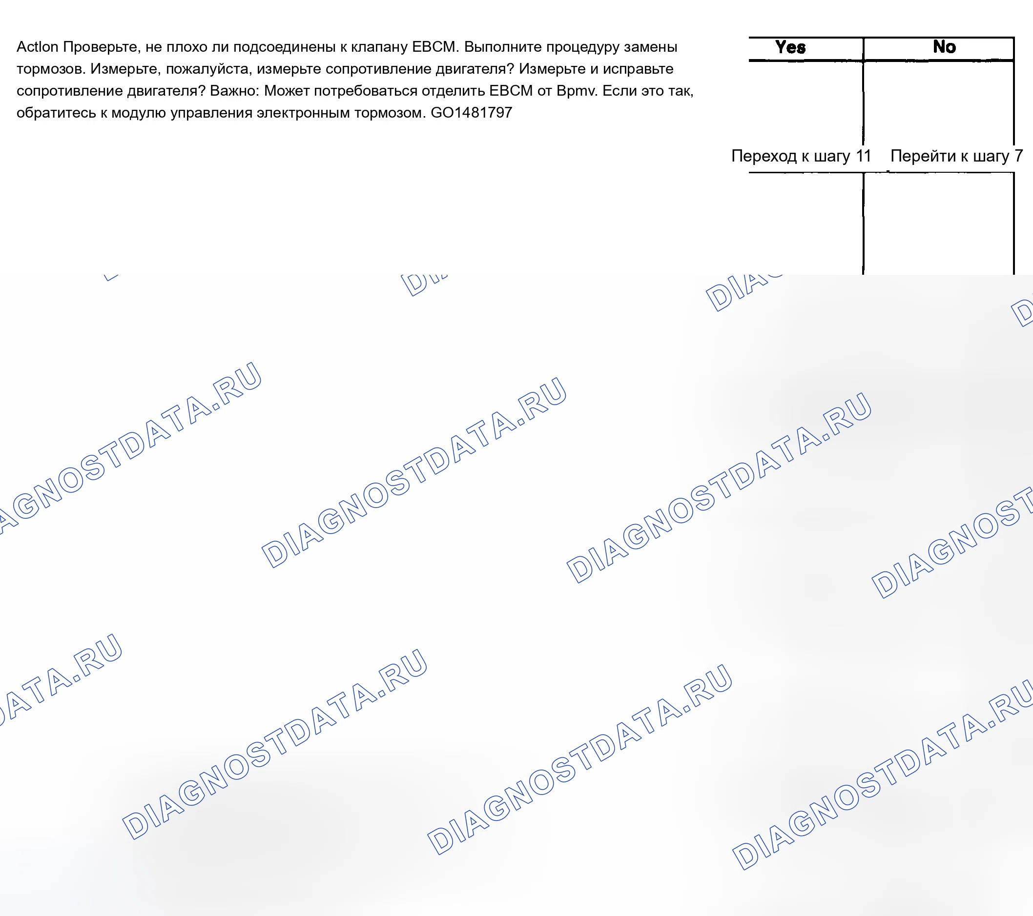 Рис. 39. Chevrolet Silverado 1500 HD 