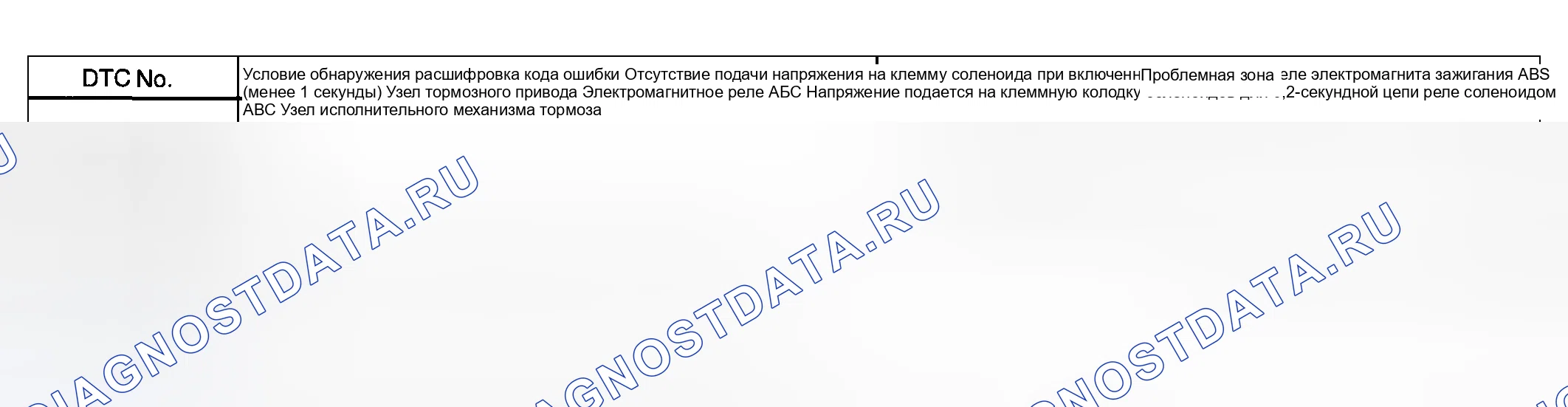 Рис. 51: ОПИСАНИЕ СХЕМЫ. Toyota Matrix E130