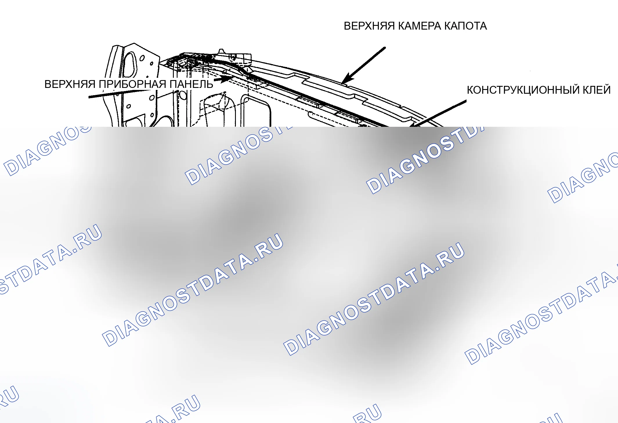 Рис. 76. Dodge Caravan IV