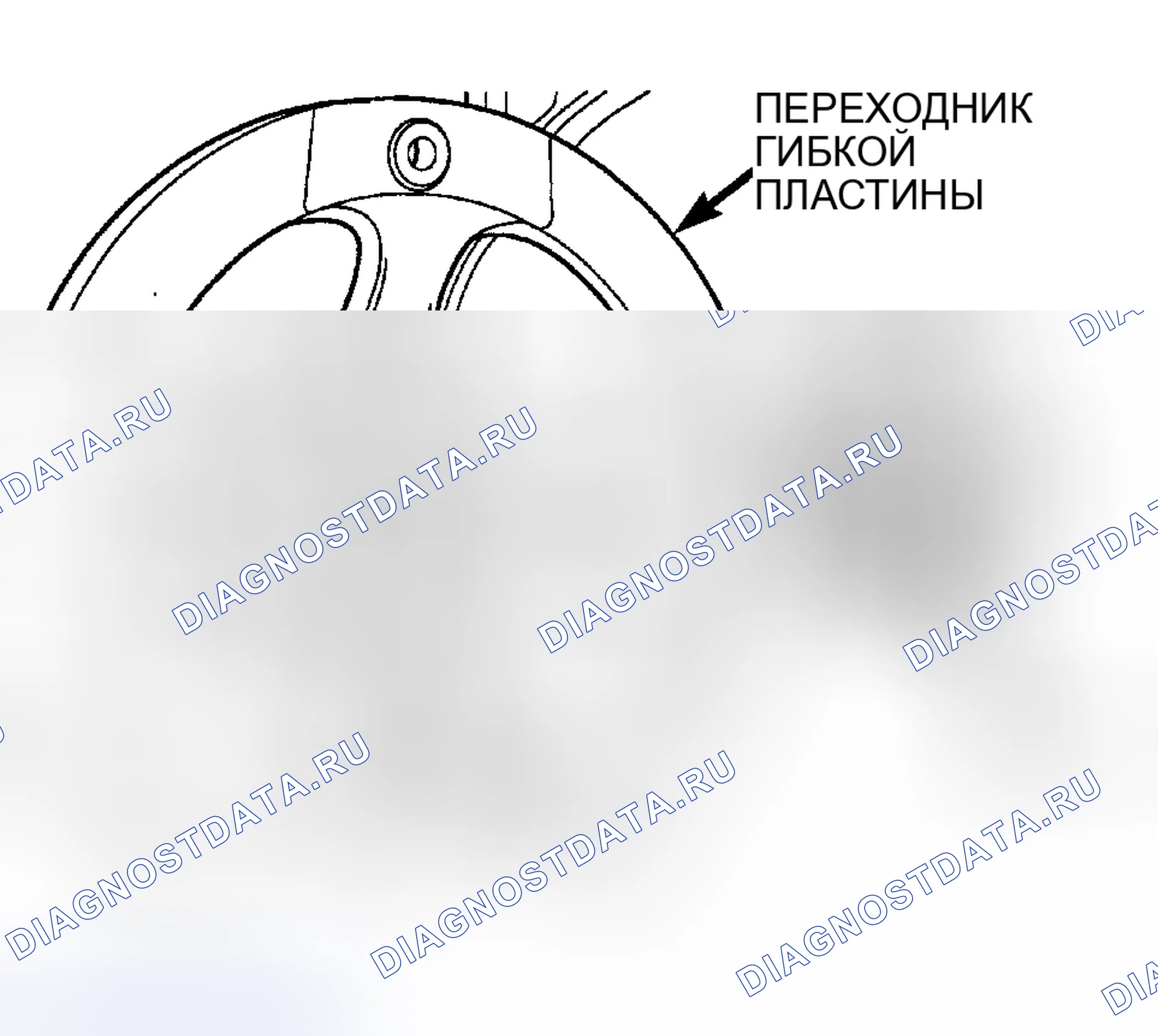 Рис. 5. Chrysler Prowler I