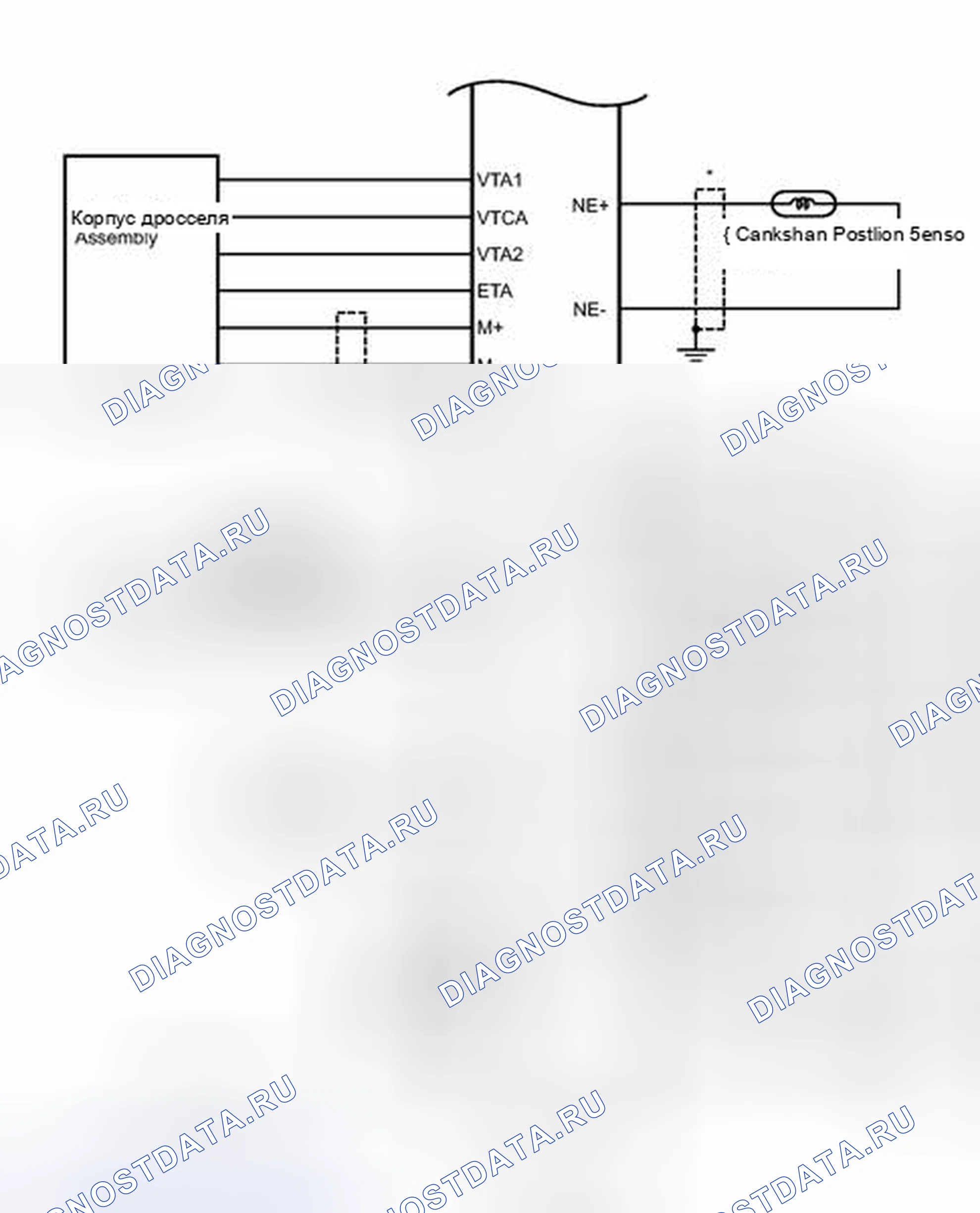 Рис. 32. Toyota Venza I