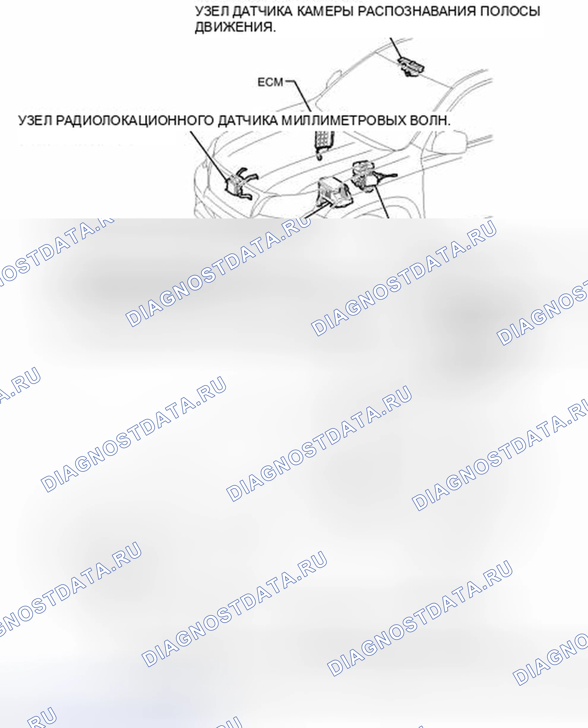 Рис. 89: ИЛЛЮСТРАЦИЯ. Honda Accord VII