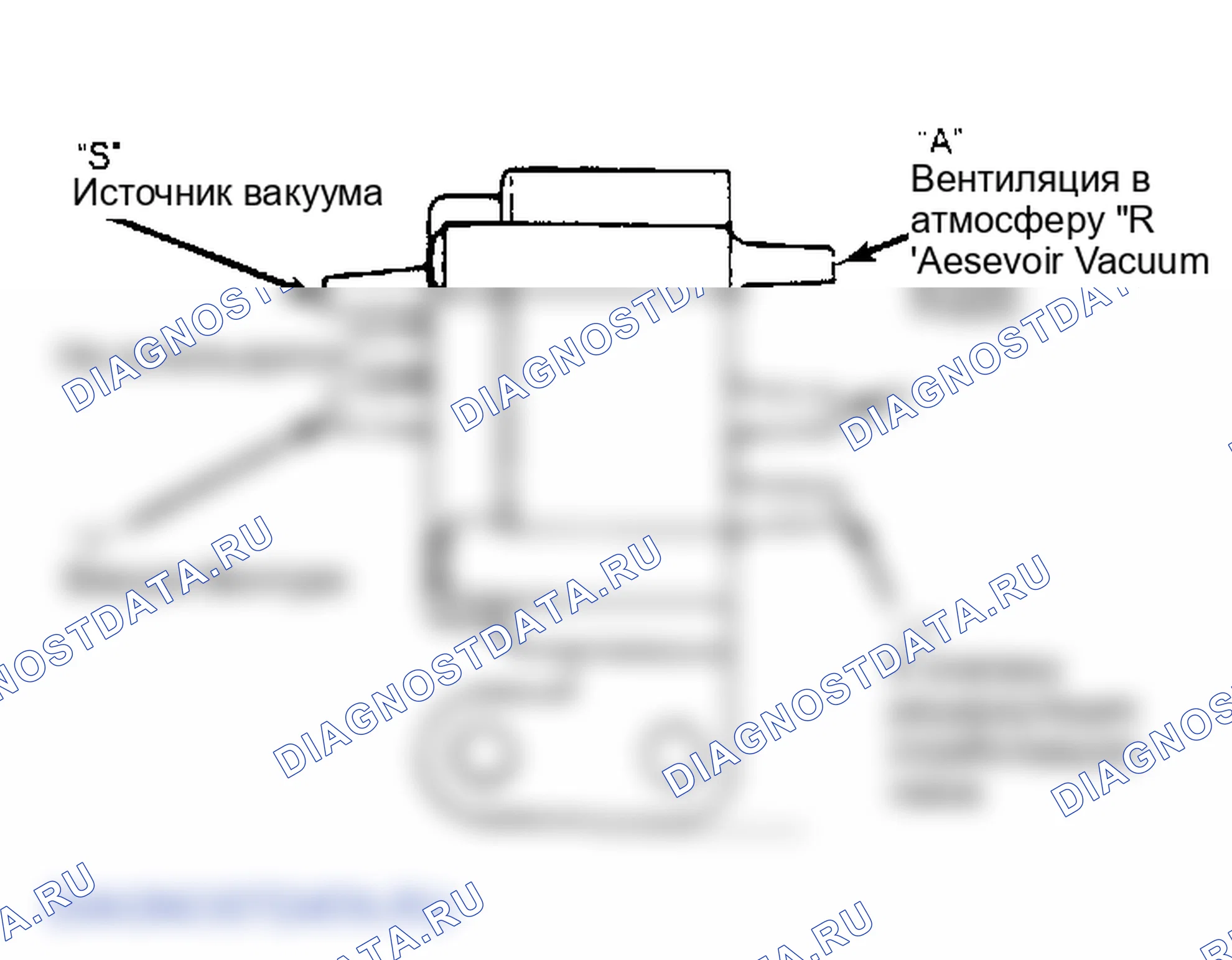 Рис. 93: Вакуумный усилитель Вентури. Ford Tempo I