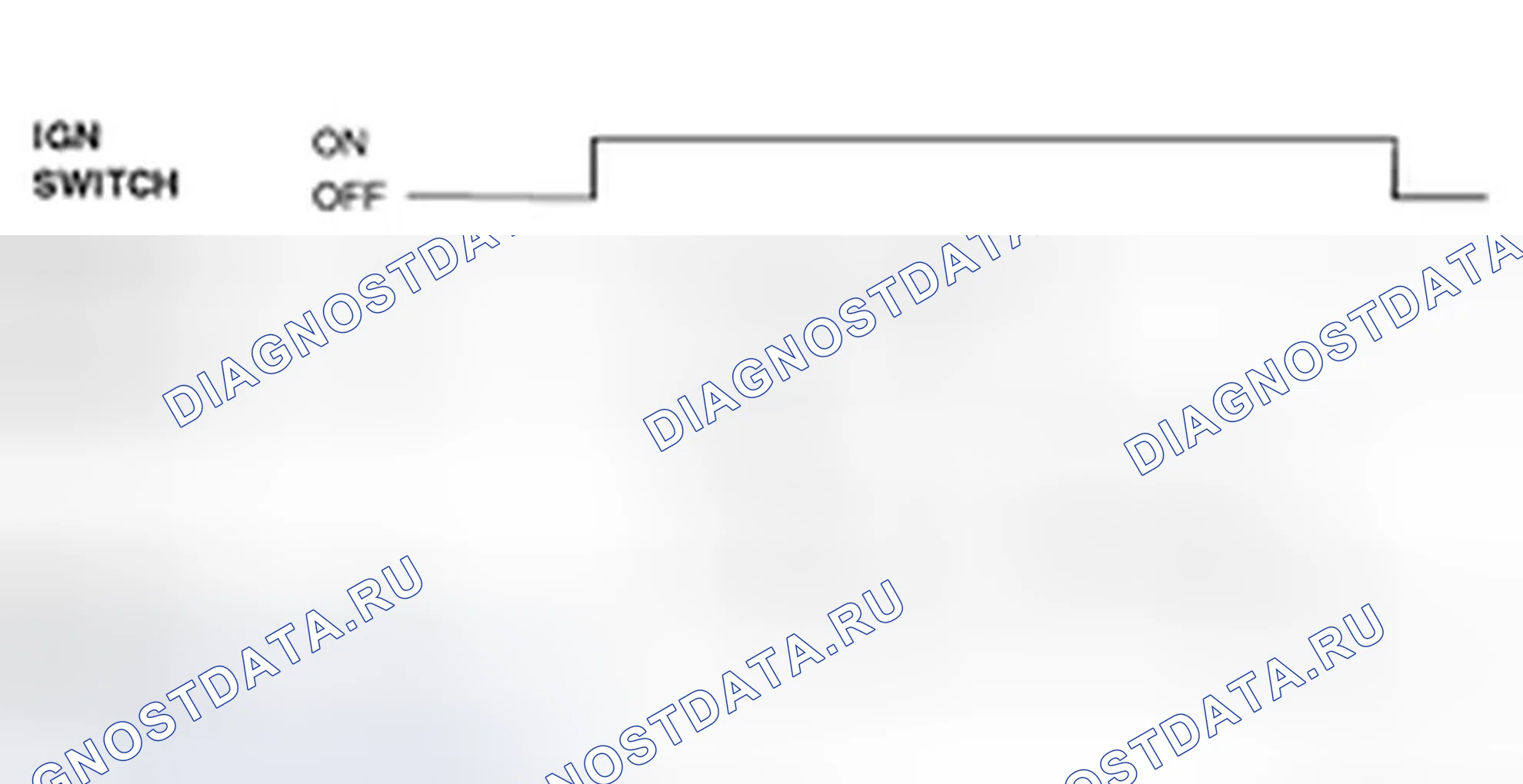 Проверка модуля ETACS. Hyundai H-1 A1