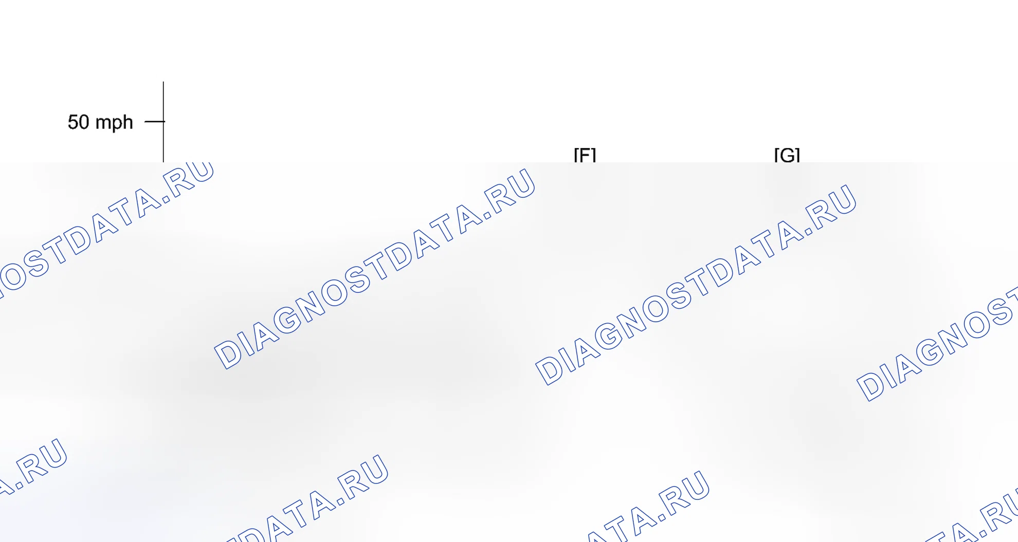 Рис. 596: СХЕМА ВОЖДЕНИЯ С ПОДТВЕРЖДЕНИЕМ. Toyota Prius PHV pre-III
