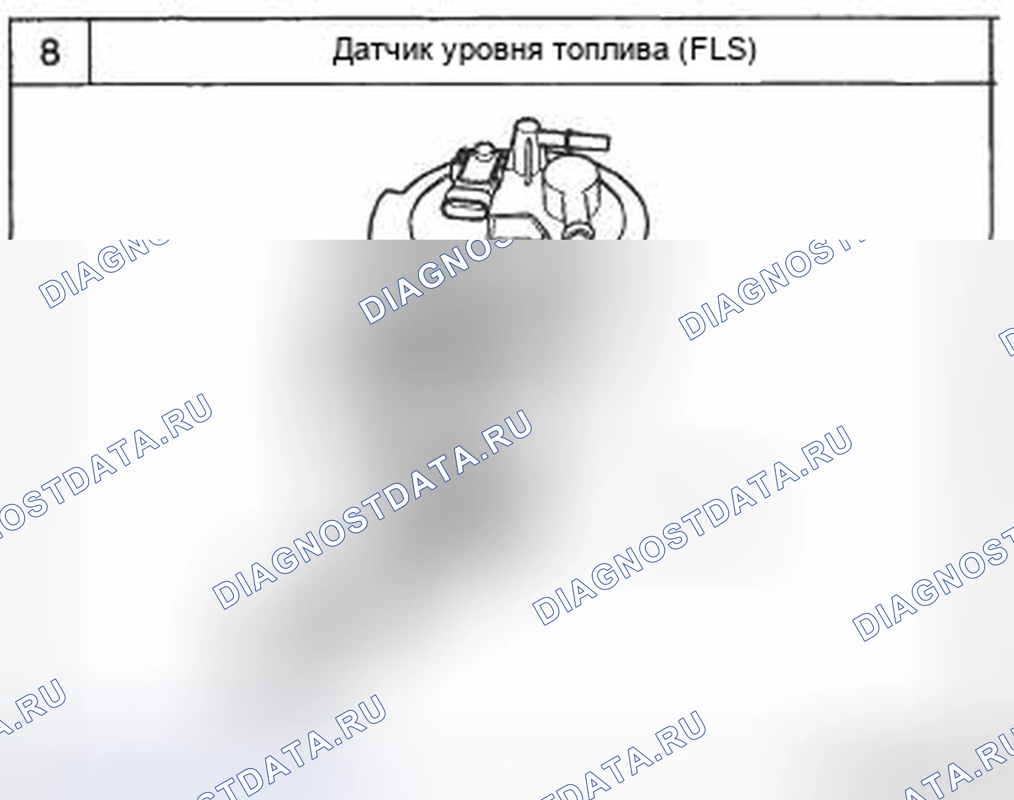 Рис. 3. Kia Magentis II