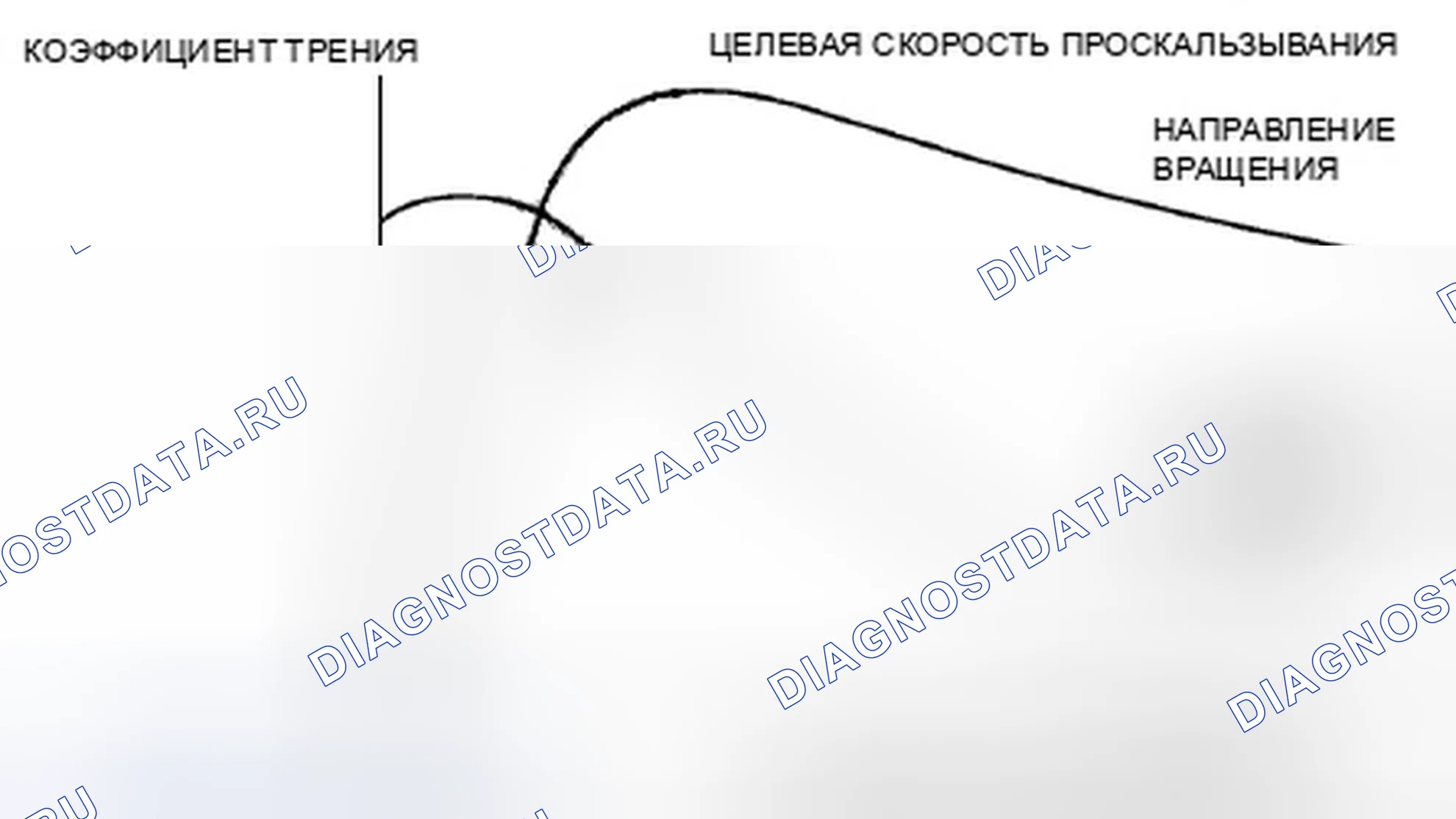 Рис. 56: Антиблокировочная система. Honda Accord VIII рестайлинг