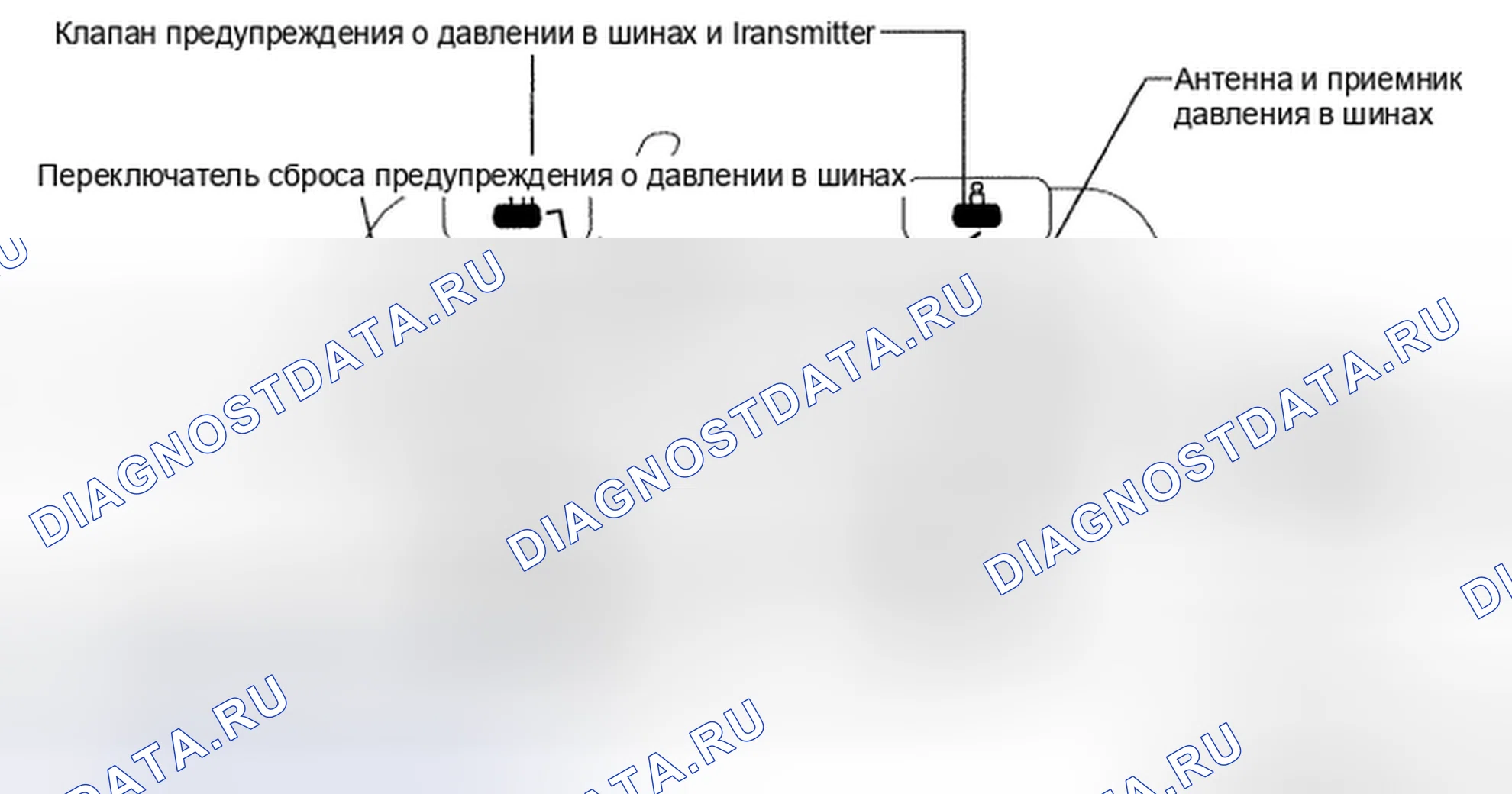 Рис. 18: ОПИСАНИЕ СИСТЕМЫ. Toyota Highlander II