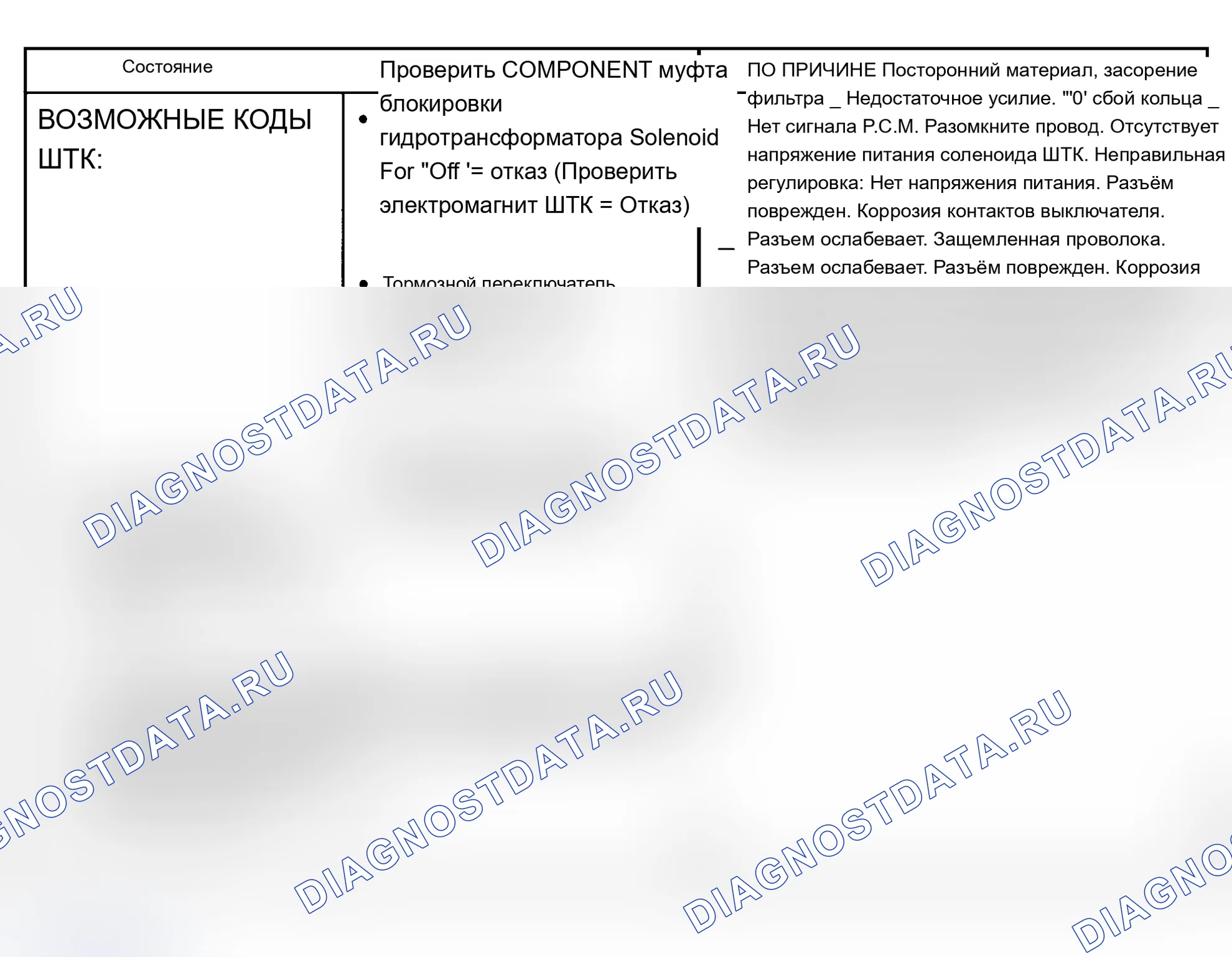 Рис. 461. Chevrolet Lumina APV I