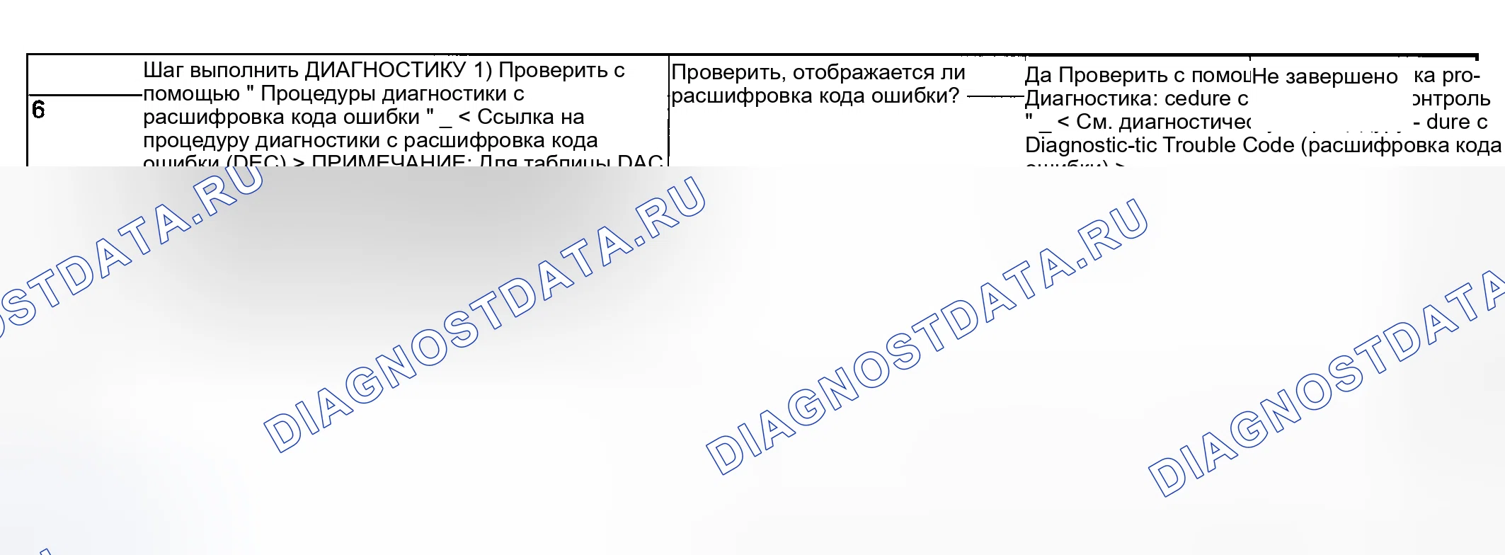 Рис. 700. Subaru Baja I