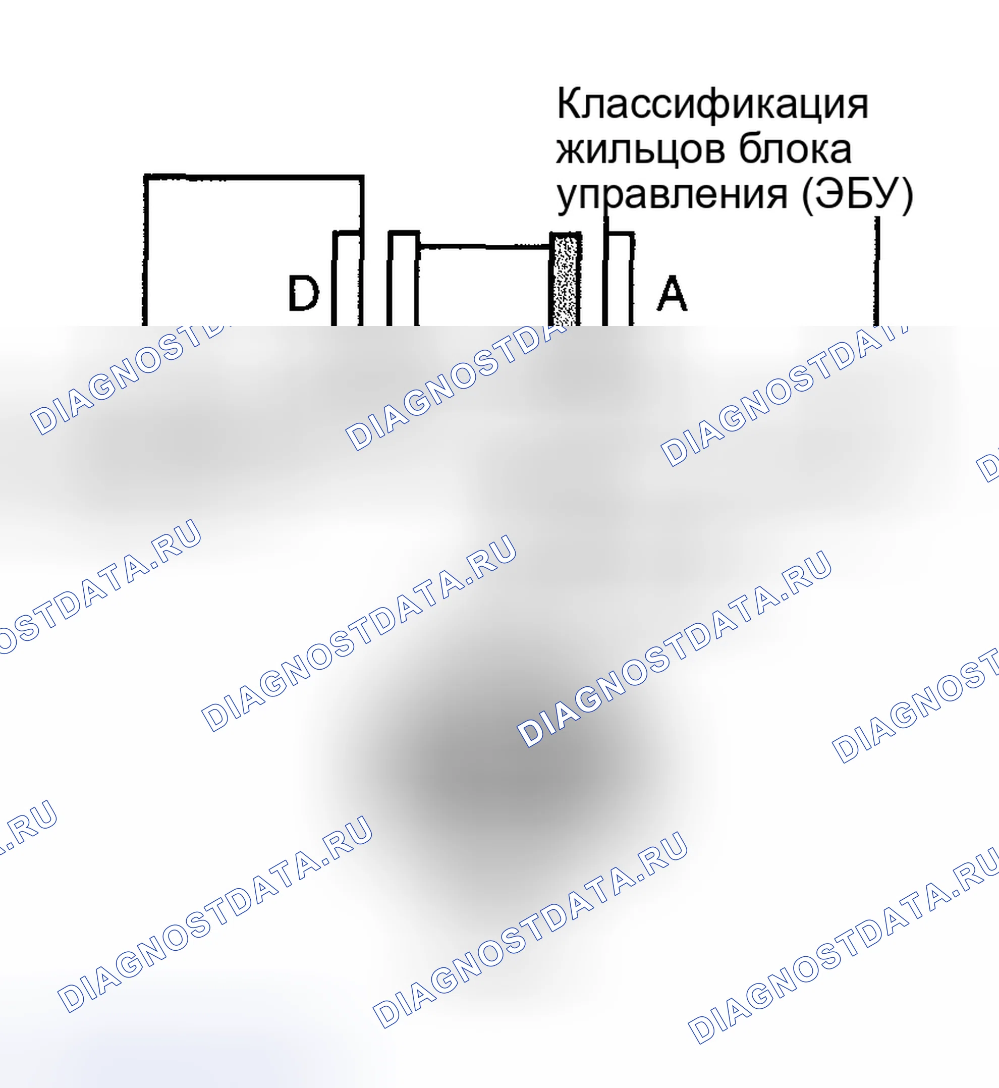 Рис. 126. Toyota Corolla IX рестайлинг