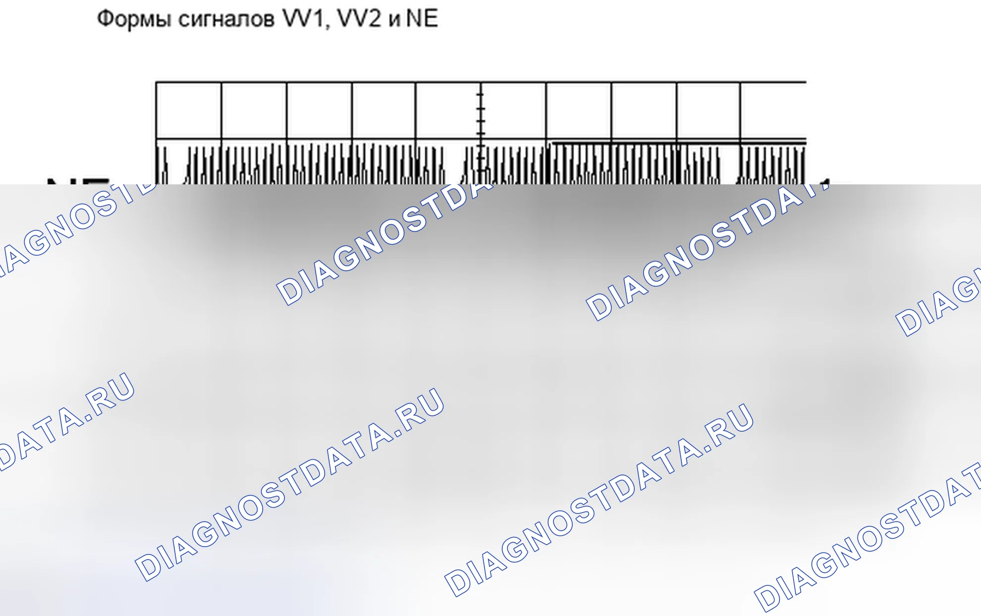 Рис. 53. Toyota Tacoma II рестайлинг