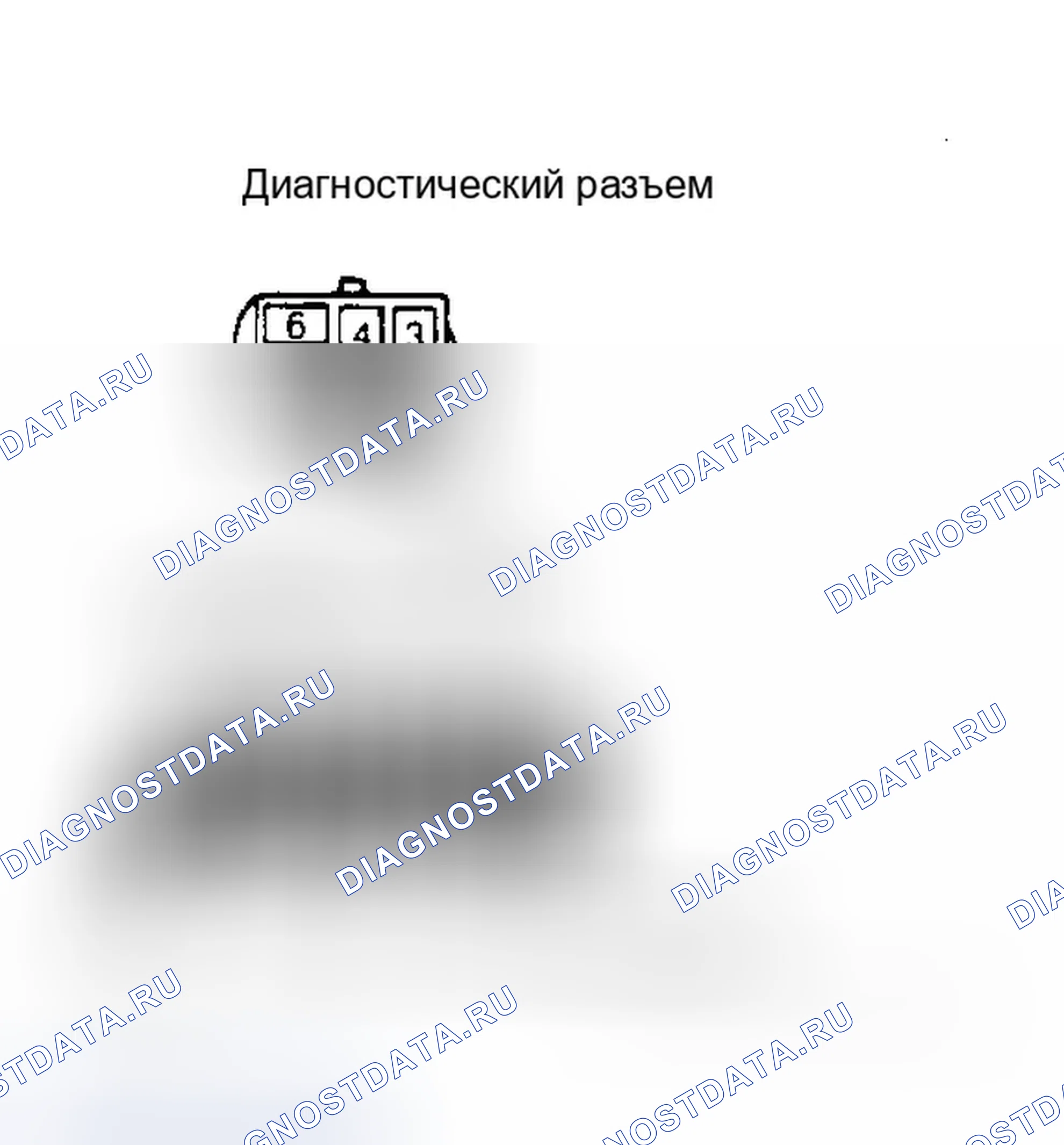 Рис. 117. Dodge Ram Van II
