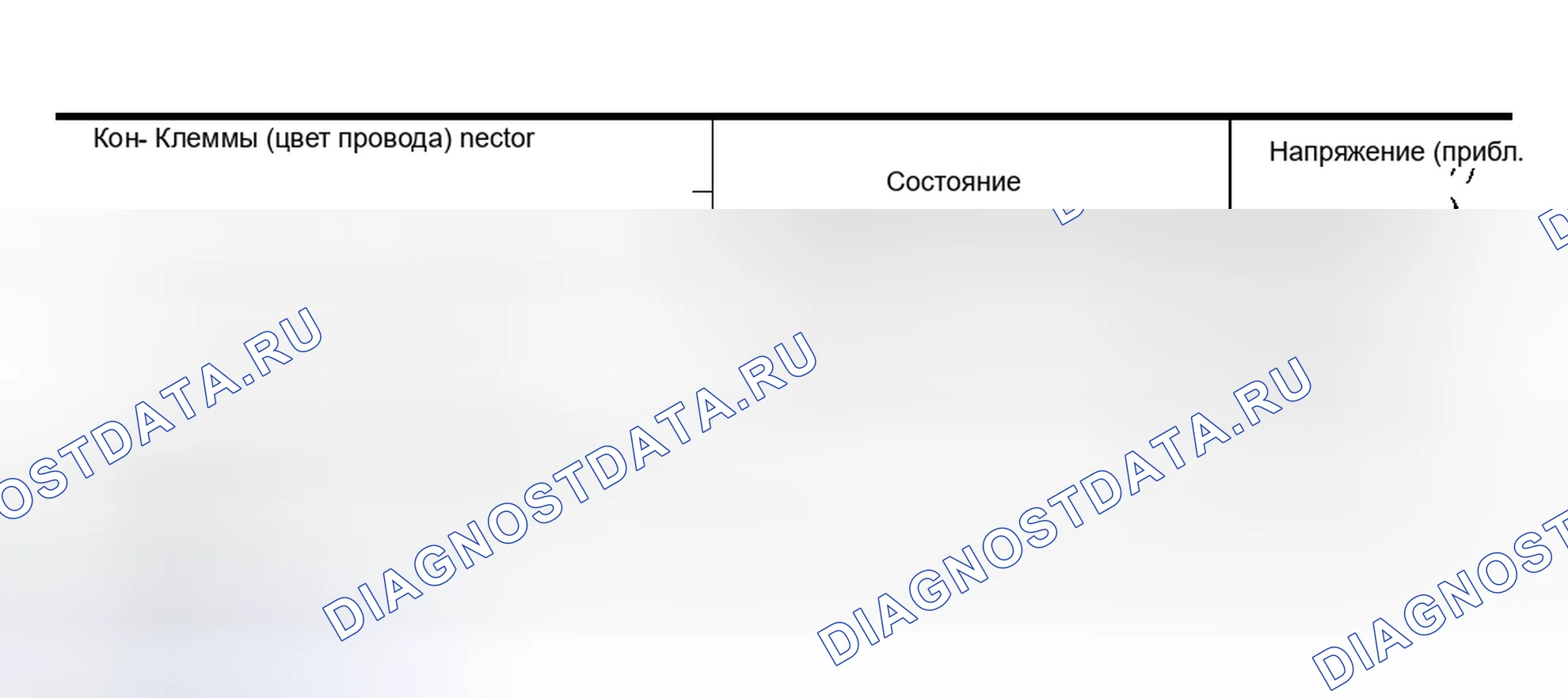 Рис. 432: Проверка датчика разблокировки. Nissan Murano Z50