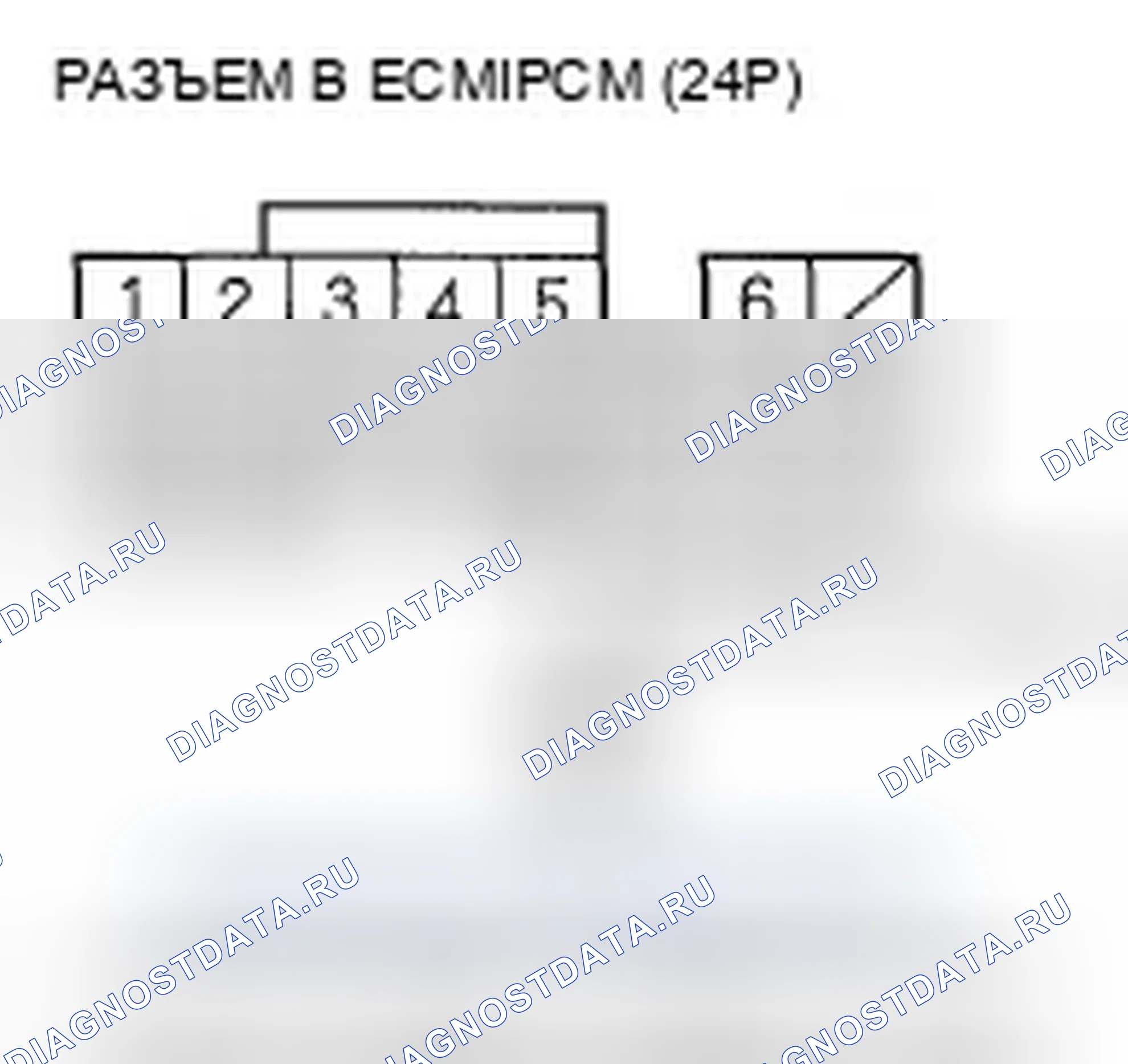 Рис. 10. Honda Element YH2 рестайлинг 2