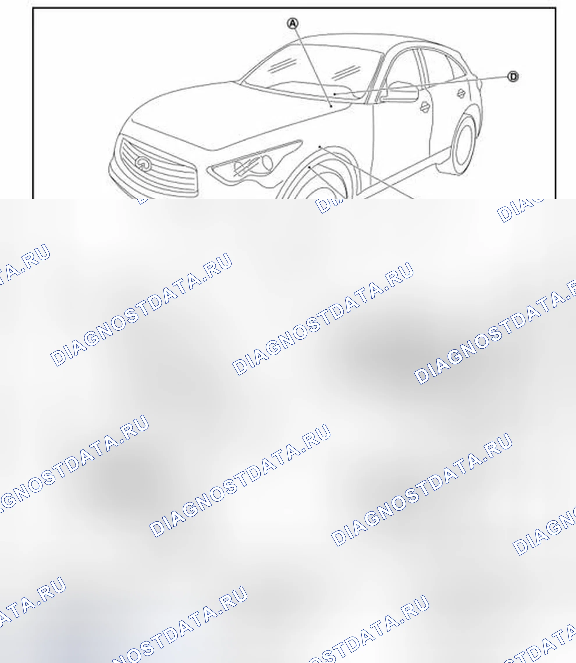 Рис. 5: Расположение компонентов. Infiniti FX35 II рестайлинг