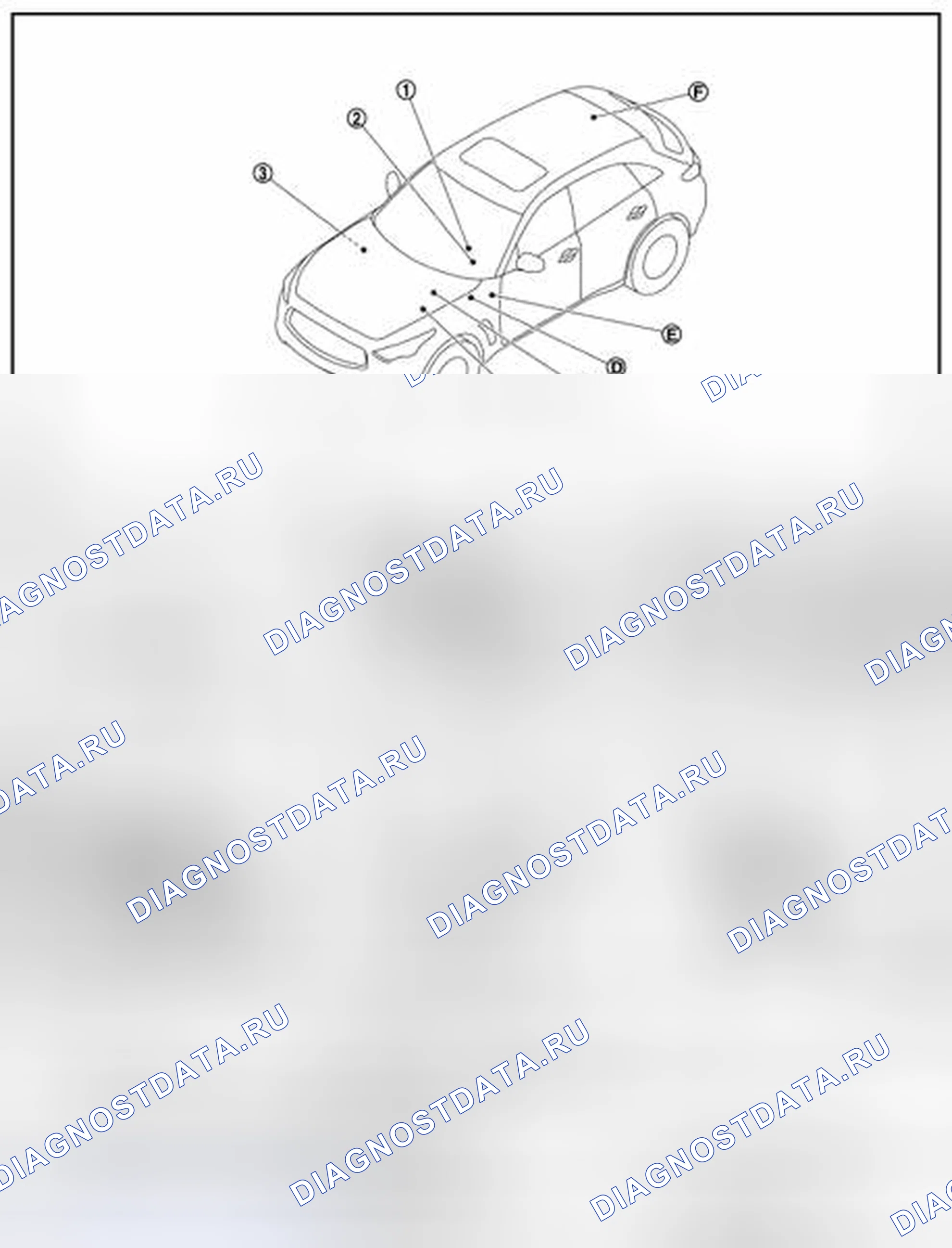 Рис. 41: Расположение компонентов. Infiniti FX37 II рестайлинг