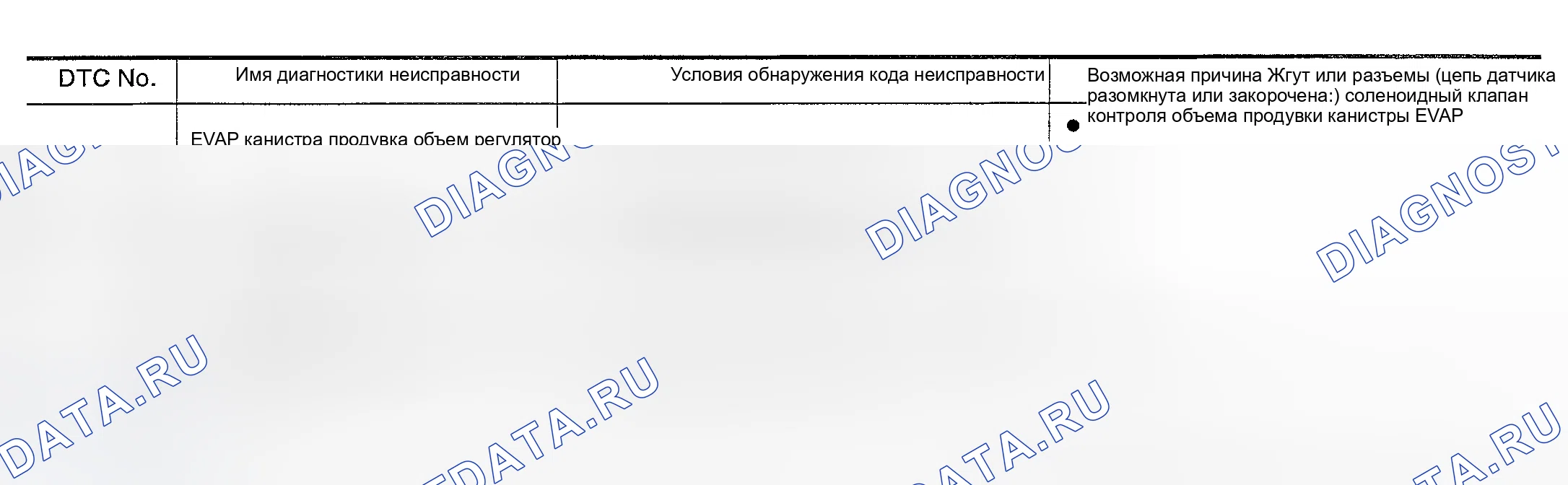 Рис. 671. Nissan Sentra B15