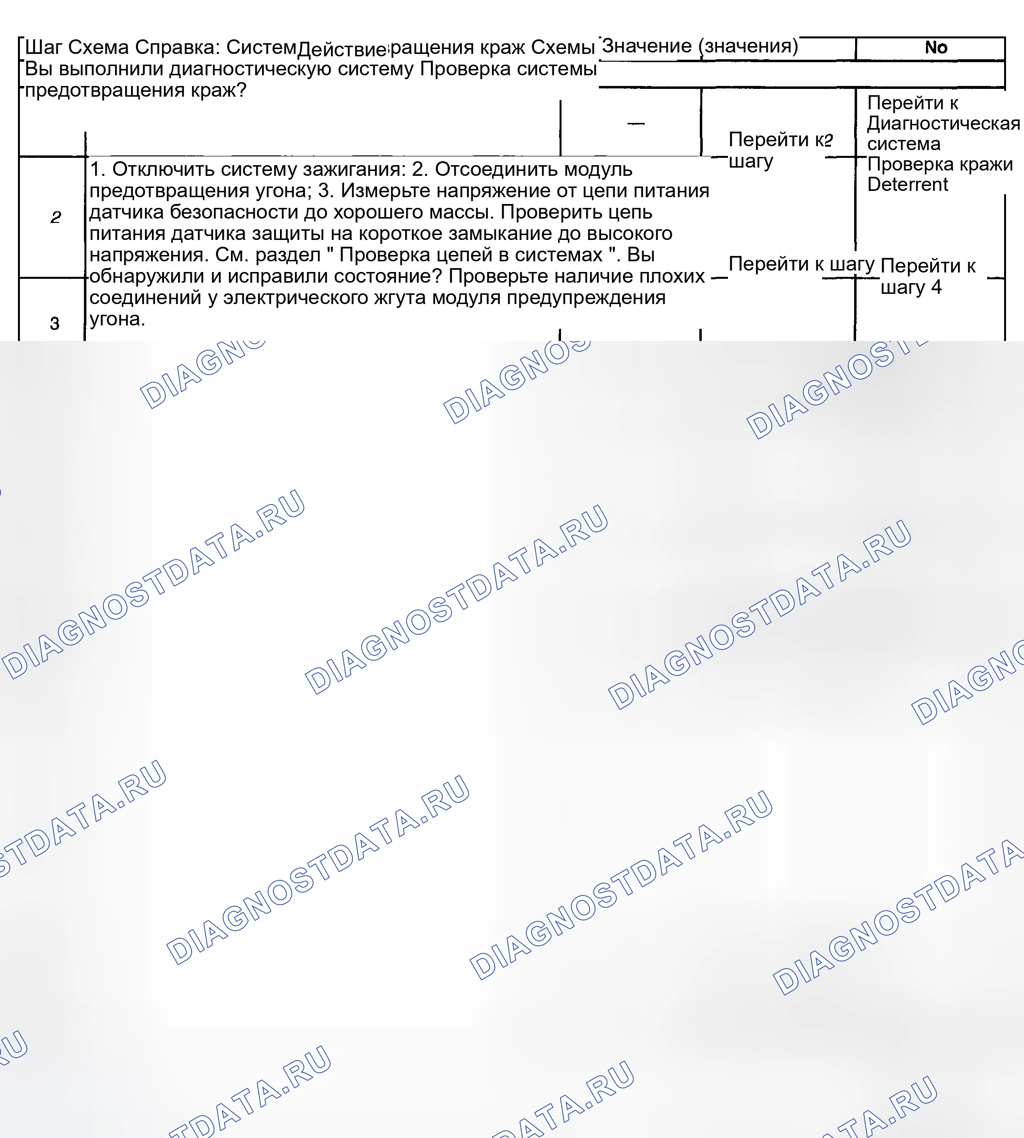 Рис. 17. Hyundai Terracan I