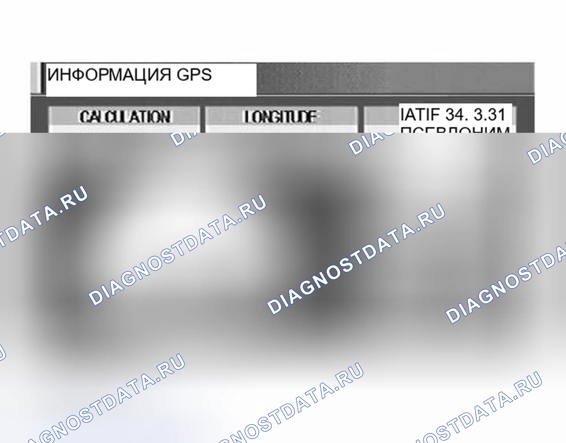 Рис. 394: РЕЖИМ " ИНФОРМАЦИЯ GPS ". Nissan 350Z I