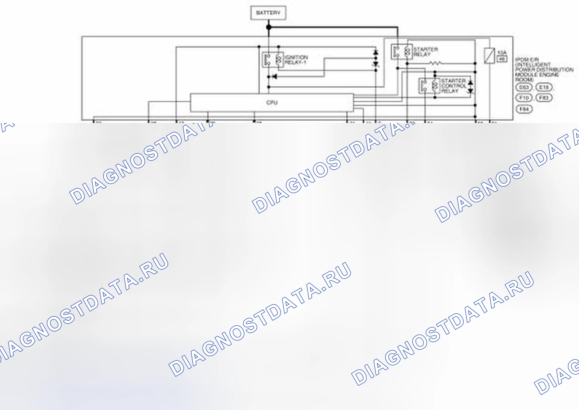 Рис. 196. Nissan Altima L33