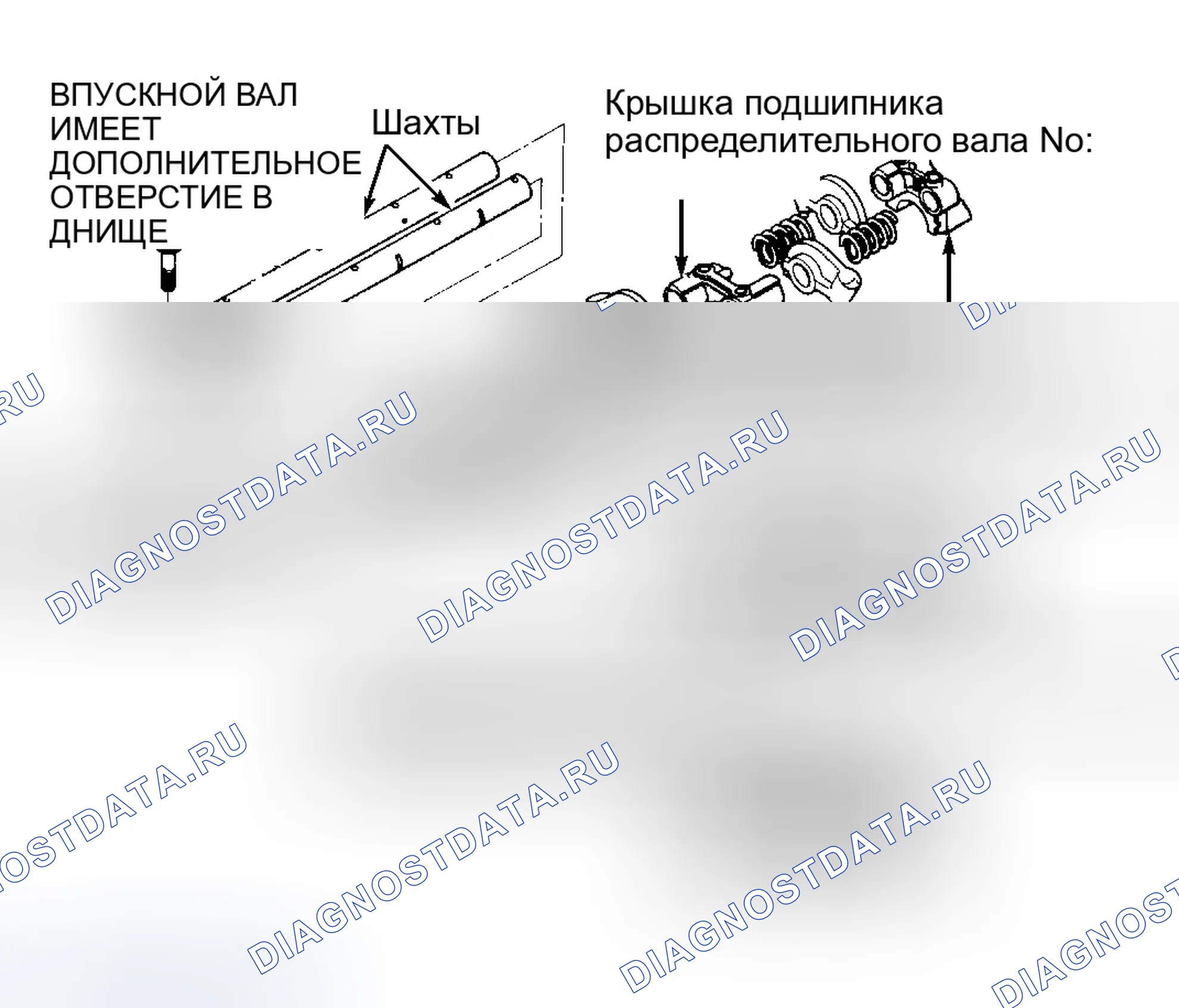 Рис. 10: Установка. Dodge Grand Caravan III