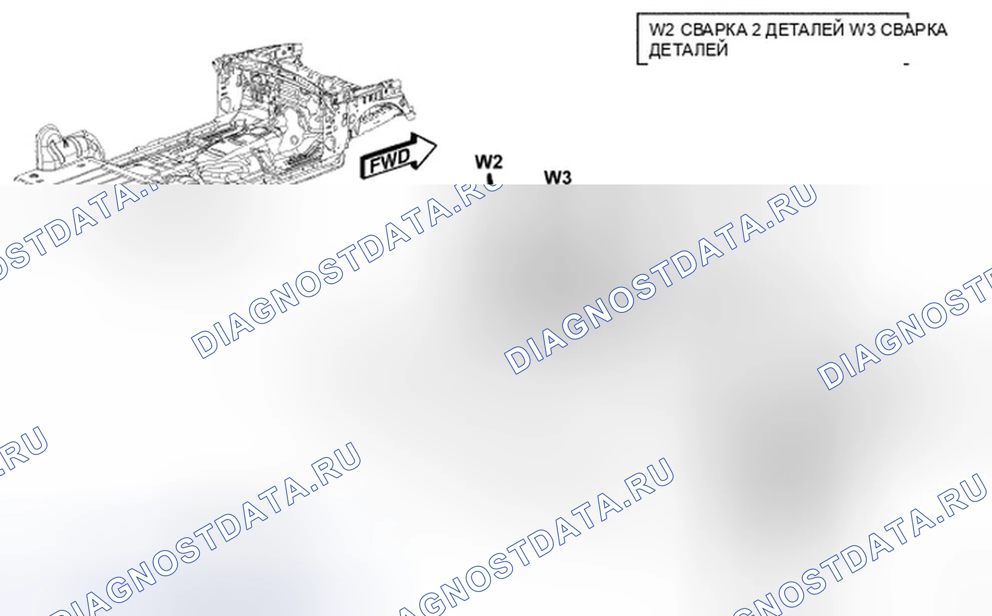 Рис. 121. Dodge Nitro I