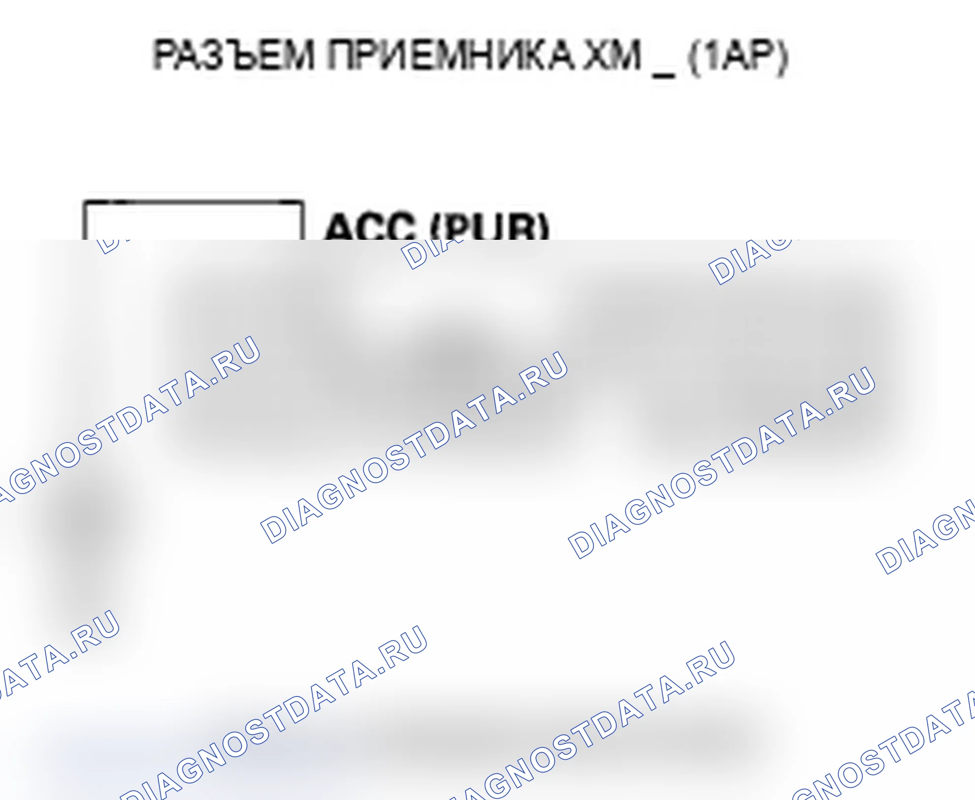 Рис. 83. Acura RL II
