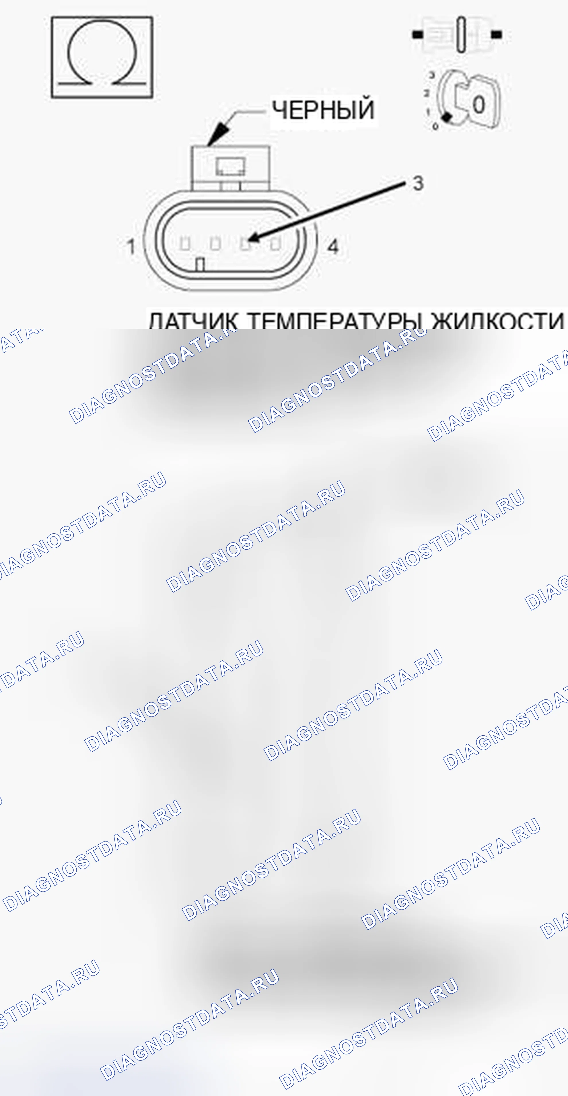 Рис. 822. RAM Cab & Chassis 3500 HD I