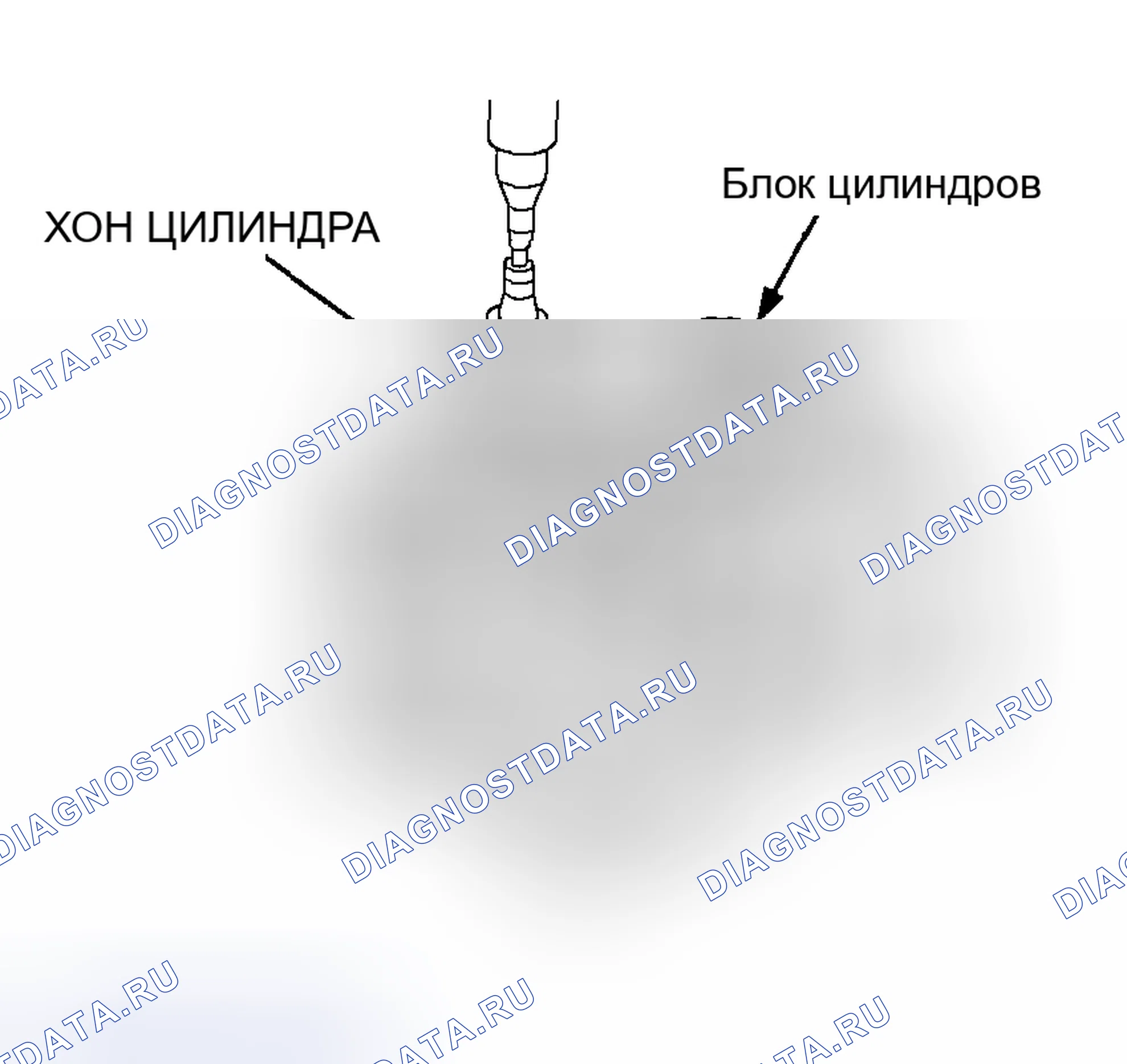 Рис. 226. Honda Civic GA