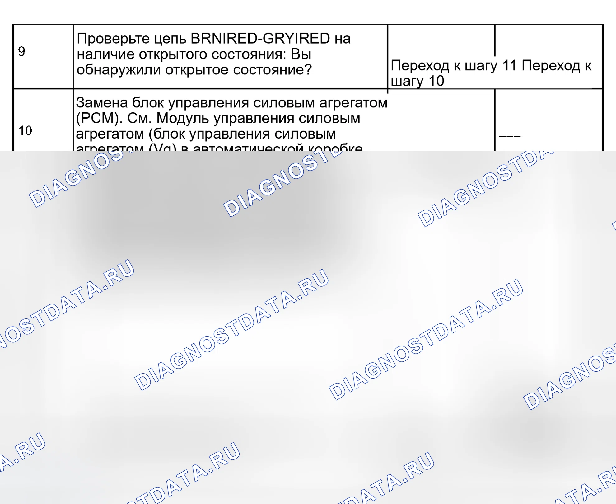 Рис. 61: Диагностическая диаграмма расшифровка кода ошибки P0719 тормоз выключатель низкий уровень в цепи (Stuck On) (2 из 2). Isuzu Rodeo II