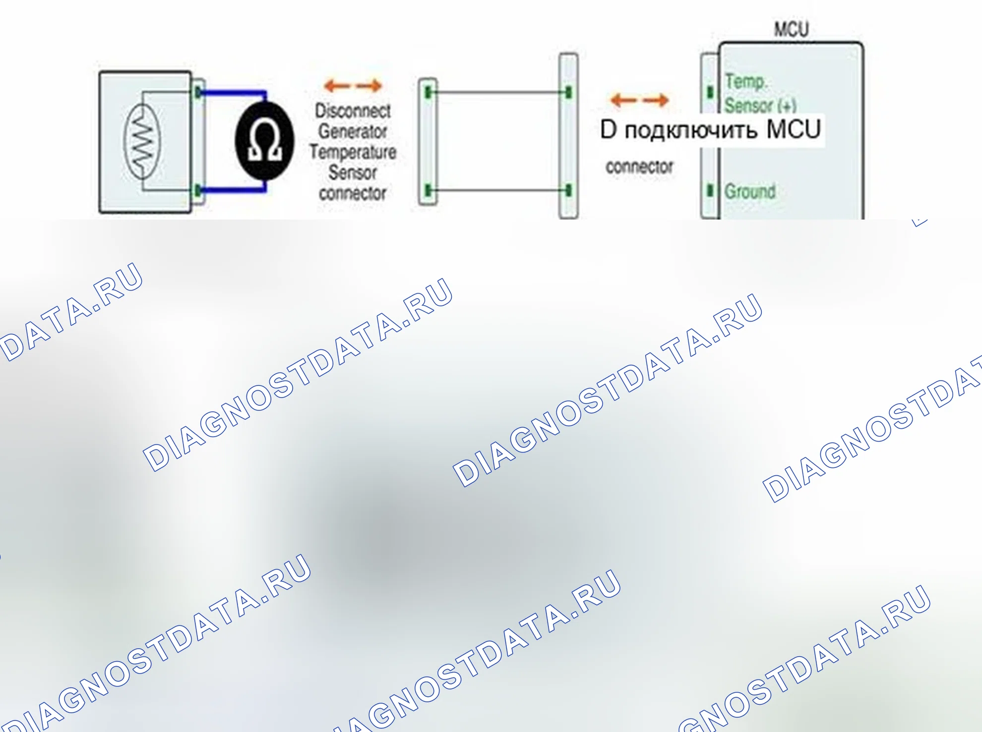 Рис. 205: Проверка компонентов. Hyundai Sonata VI