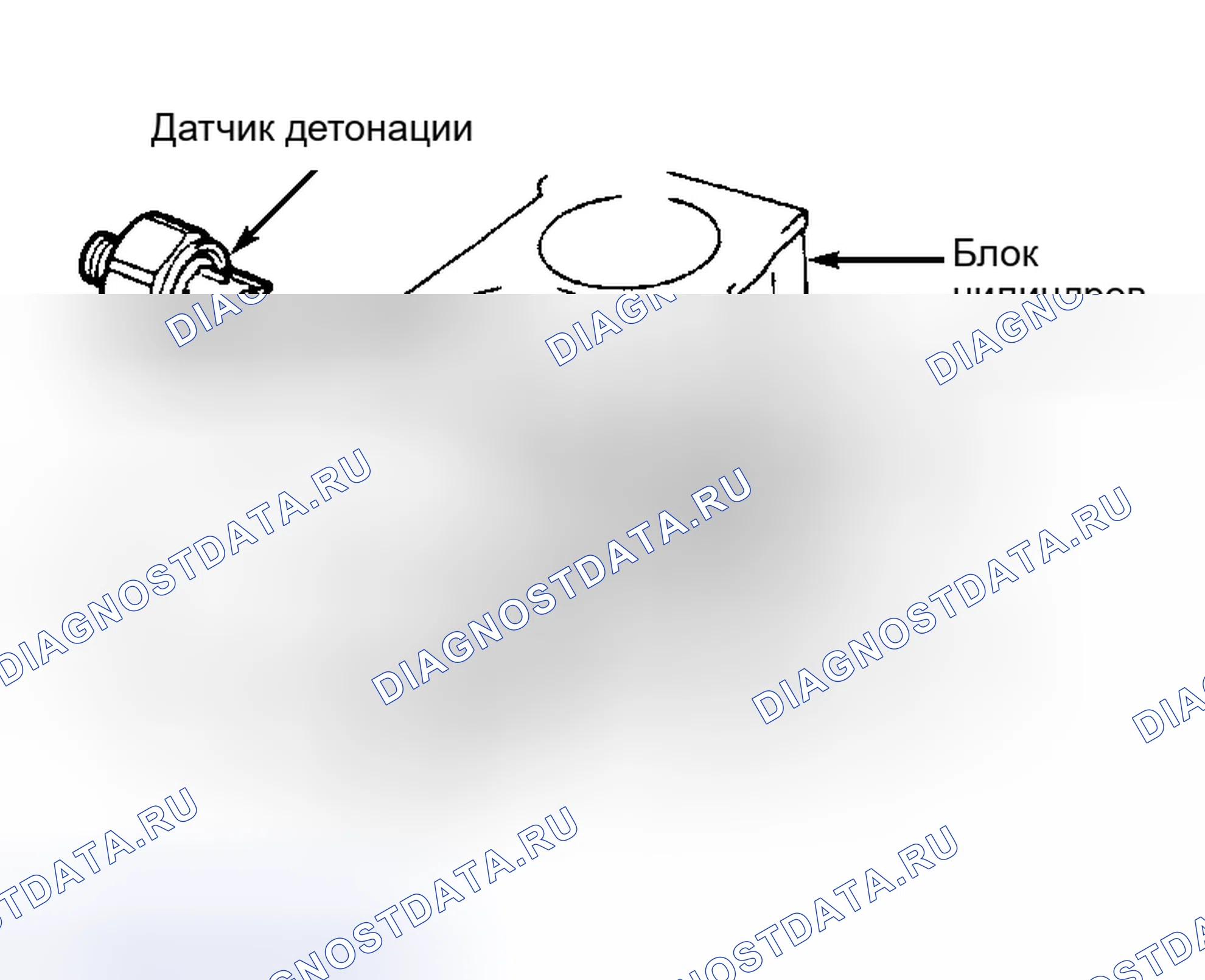 Рис. 15. Toyota Tacoma I