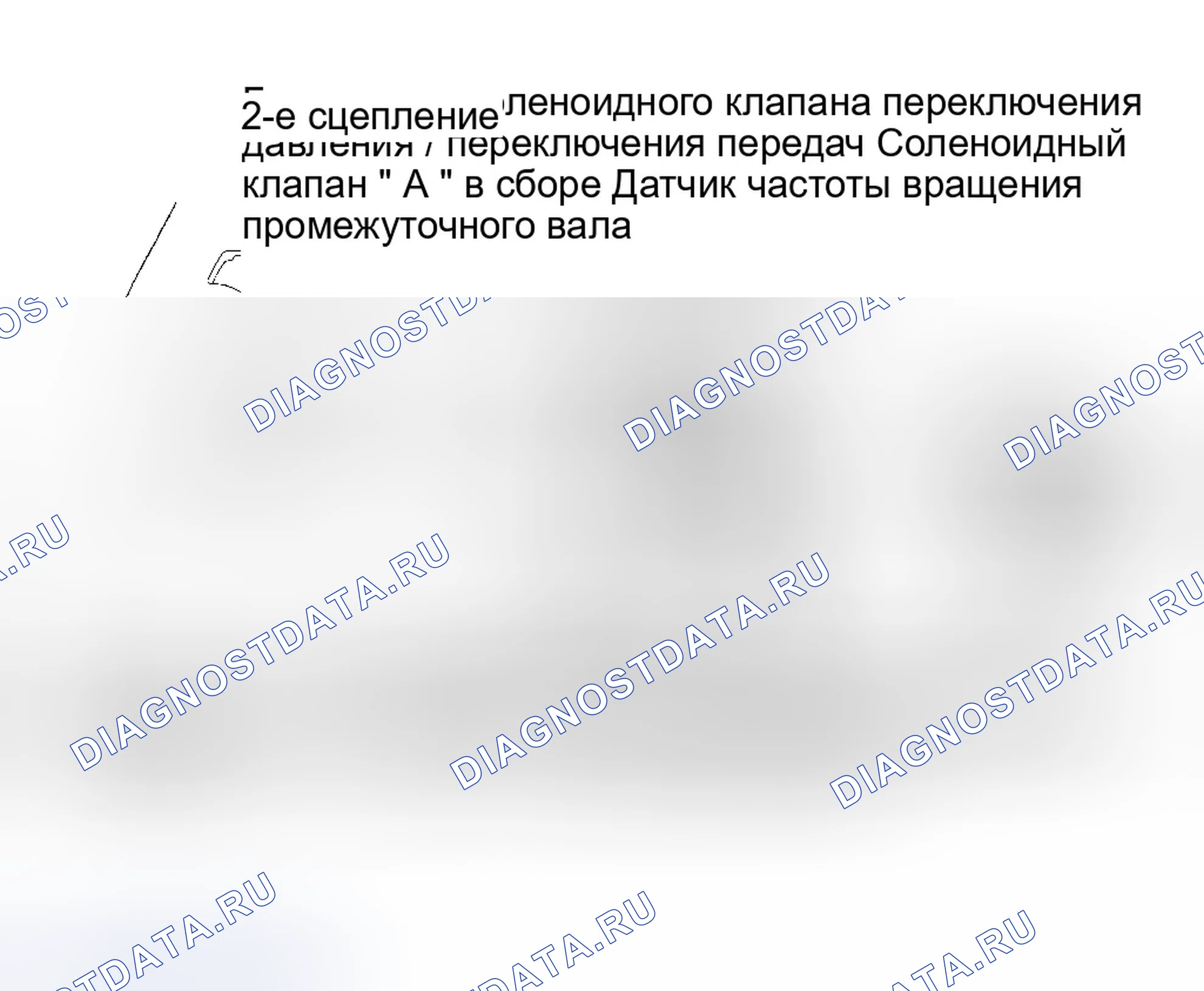 Рис. 80: Сигнал датчика положения дроссельной заслонки (Tp). Honda Accord VI