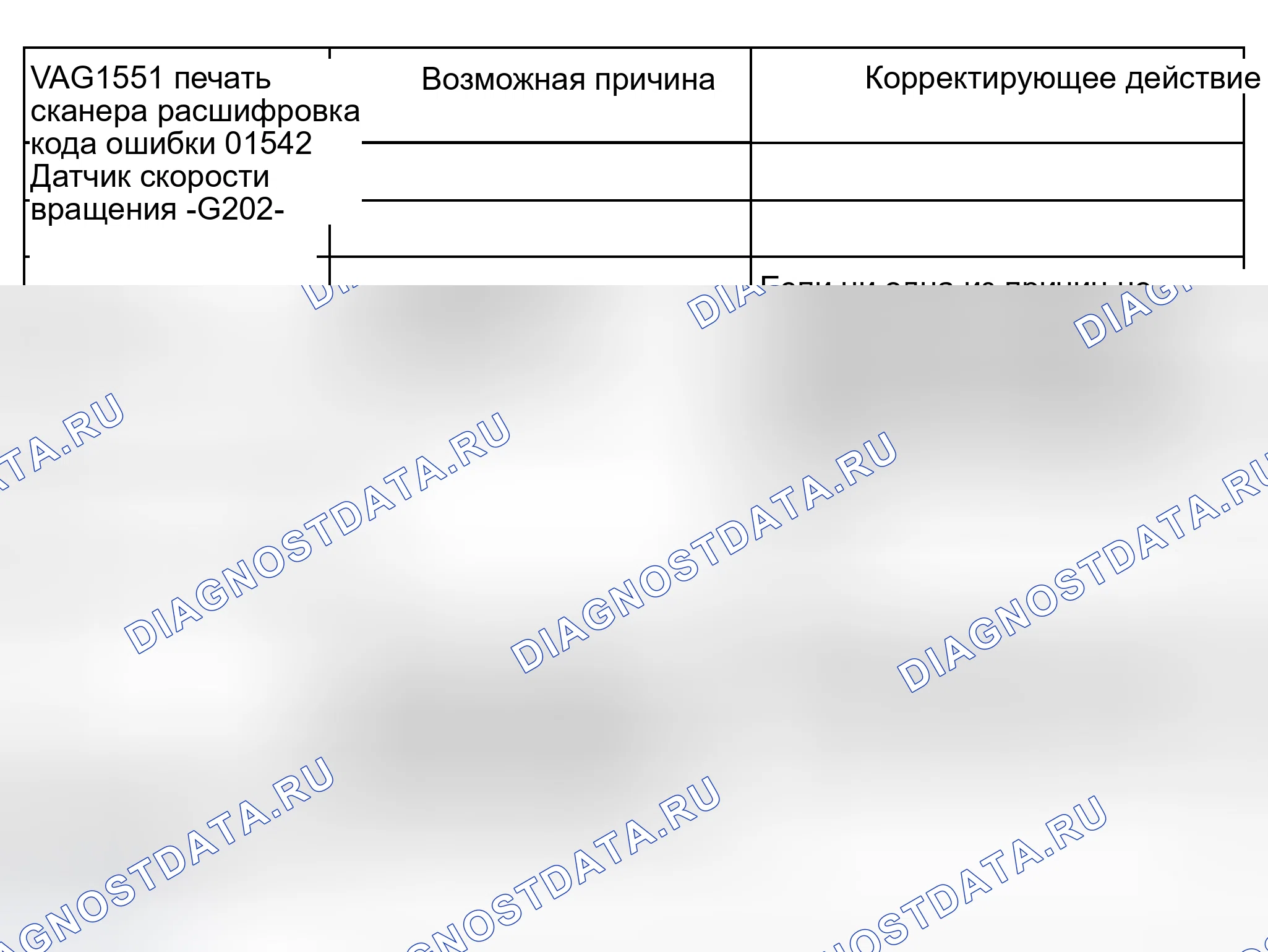 Рис. 249. Audi S8 D2 рестайлинг 2