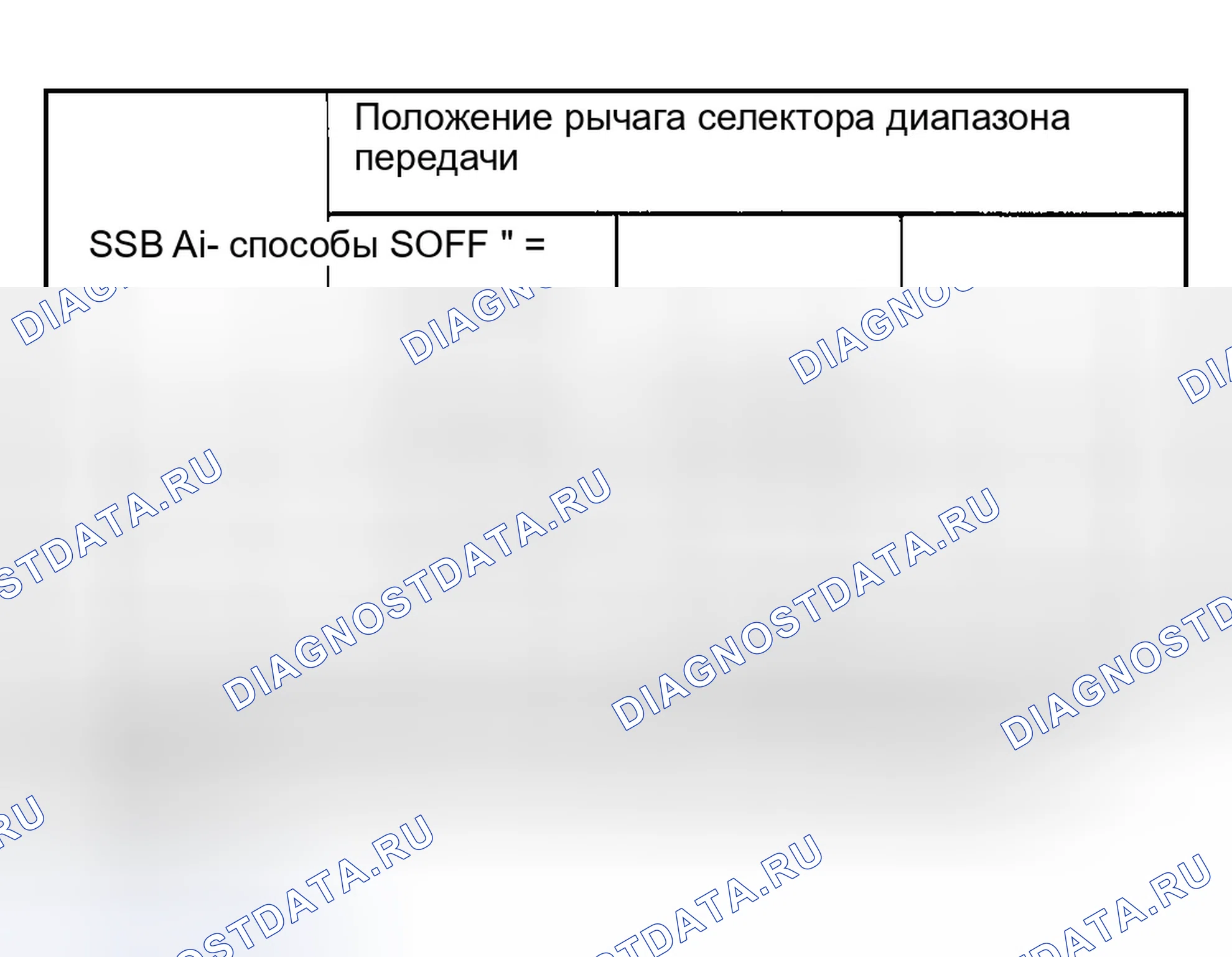 Рис. 721. Ford Ranger I