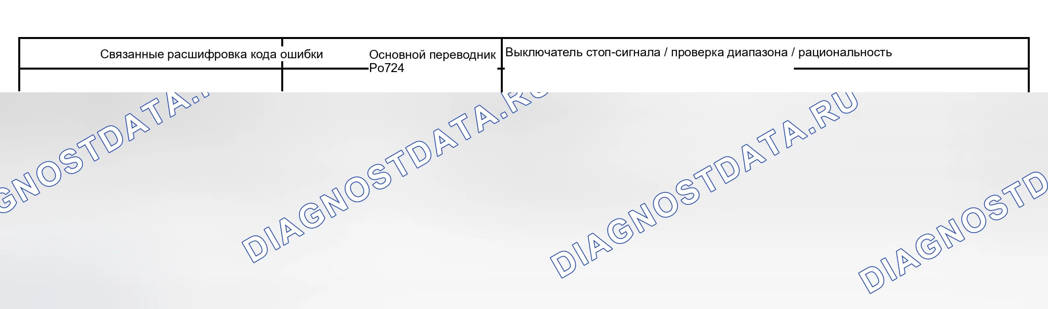 Рис. 314: СТРАТЕГИЯ МОНИТОРИНГА. Toyota RAV4 II рестайлинг