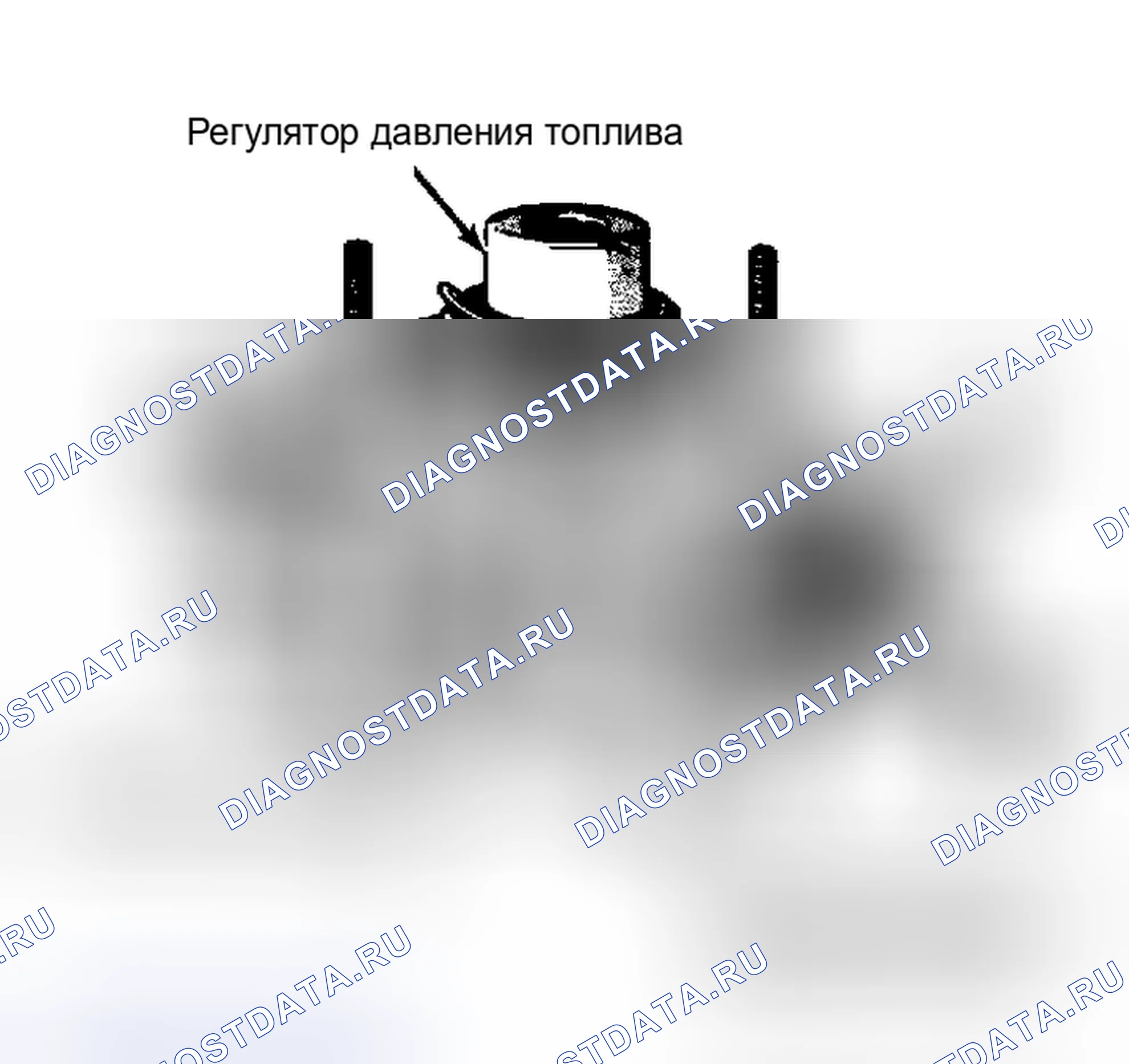 Рис. 3: ОБОРОТЫ ГОРЯЧЕГО (МЕДЛЕННОГО) ХОЛОСТОГО ХОДА. Dodge Dakota Shelby 