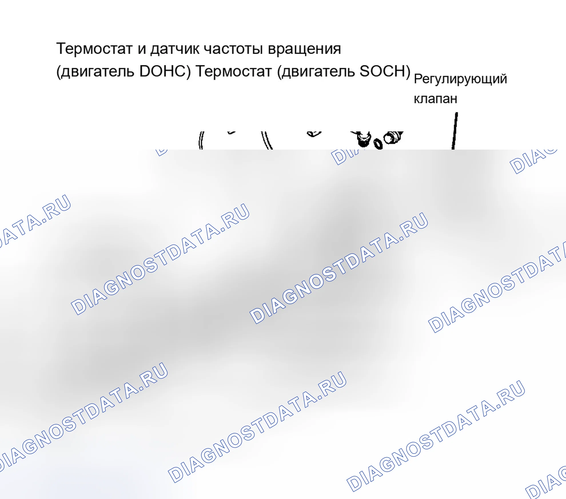 Рис. 16. Mazda MX-5 NA