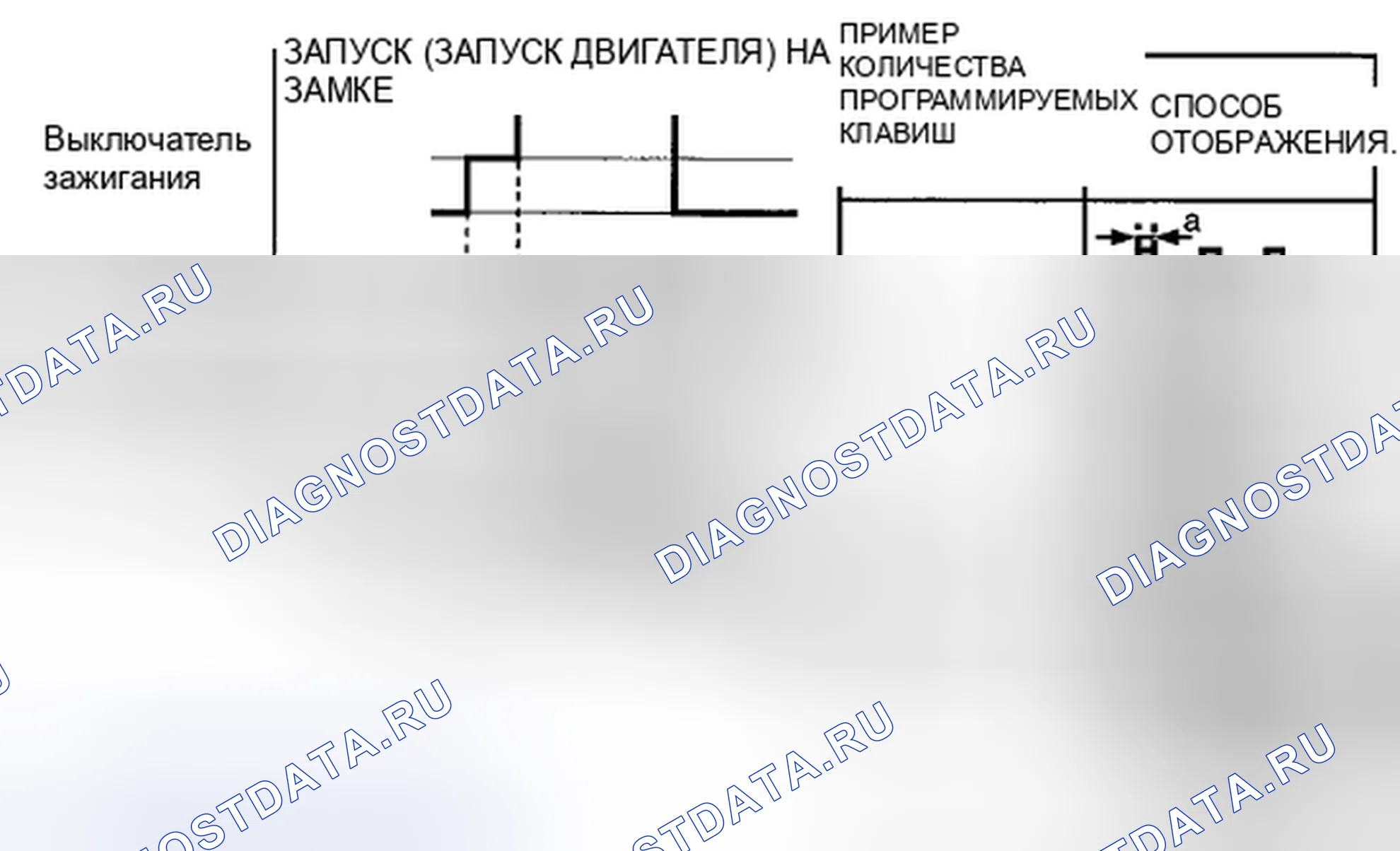 Рис. 97. Mazda CX-7 I рестайлинг
