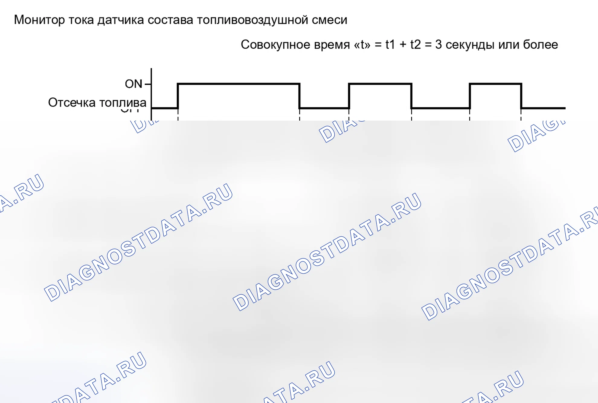 Рис. 87: ОПИСАНИЕ МОНИТОРА. Toyota Venza I
