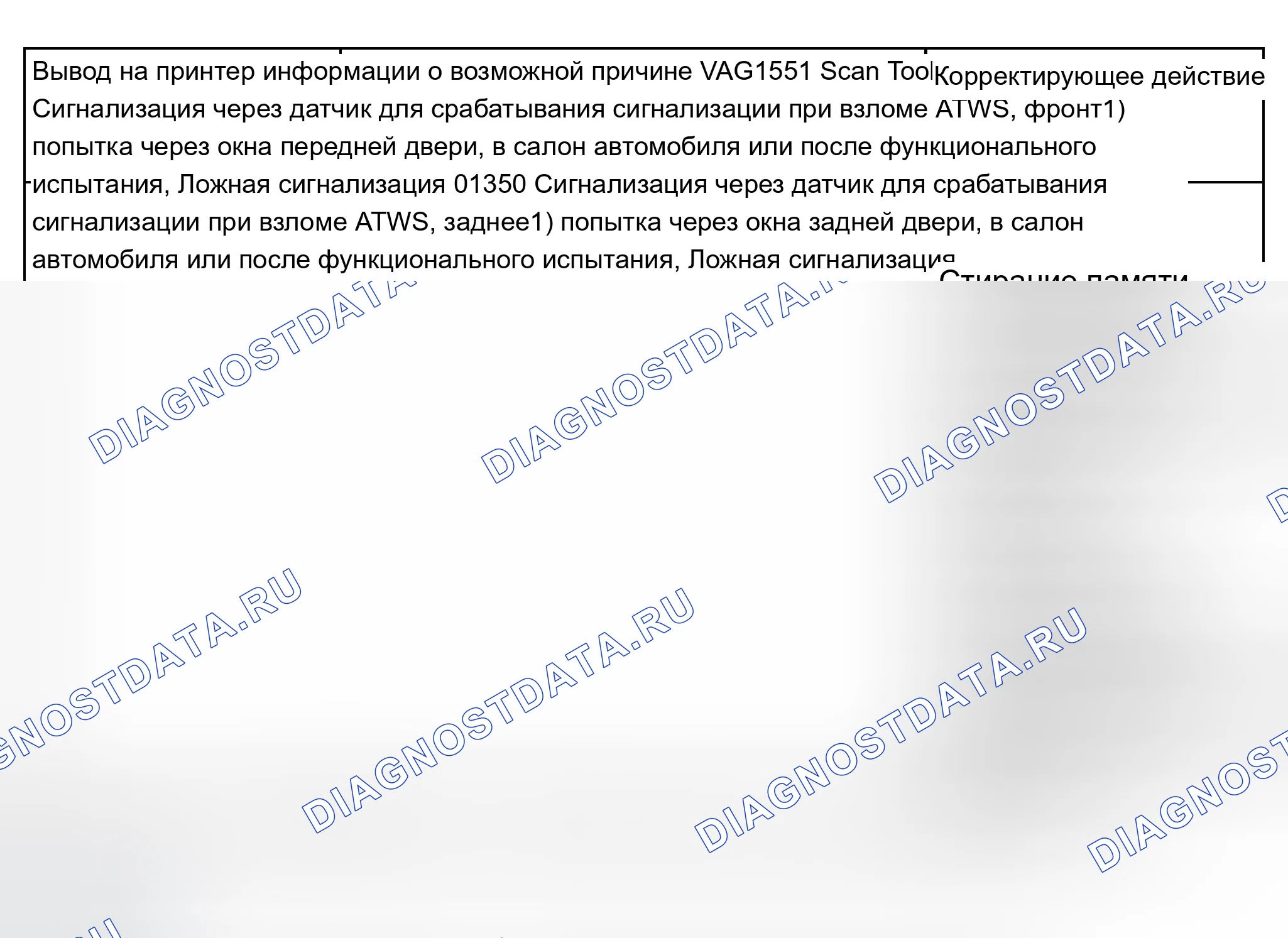 Рис. 58. Audi A8 D3