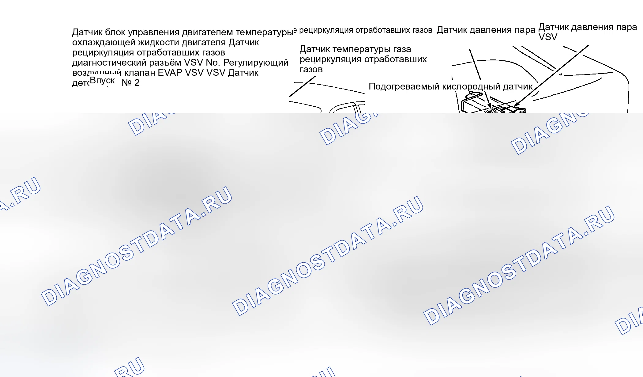 Рис. 3: СИСТЕМА УПРАВЛЕНИЯ ДВИГАТЕЛЕМ. Toyota 4Runner III
