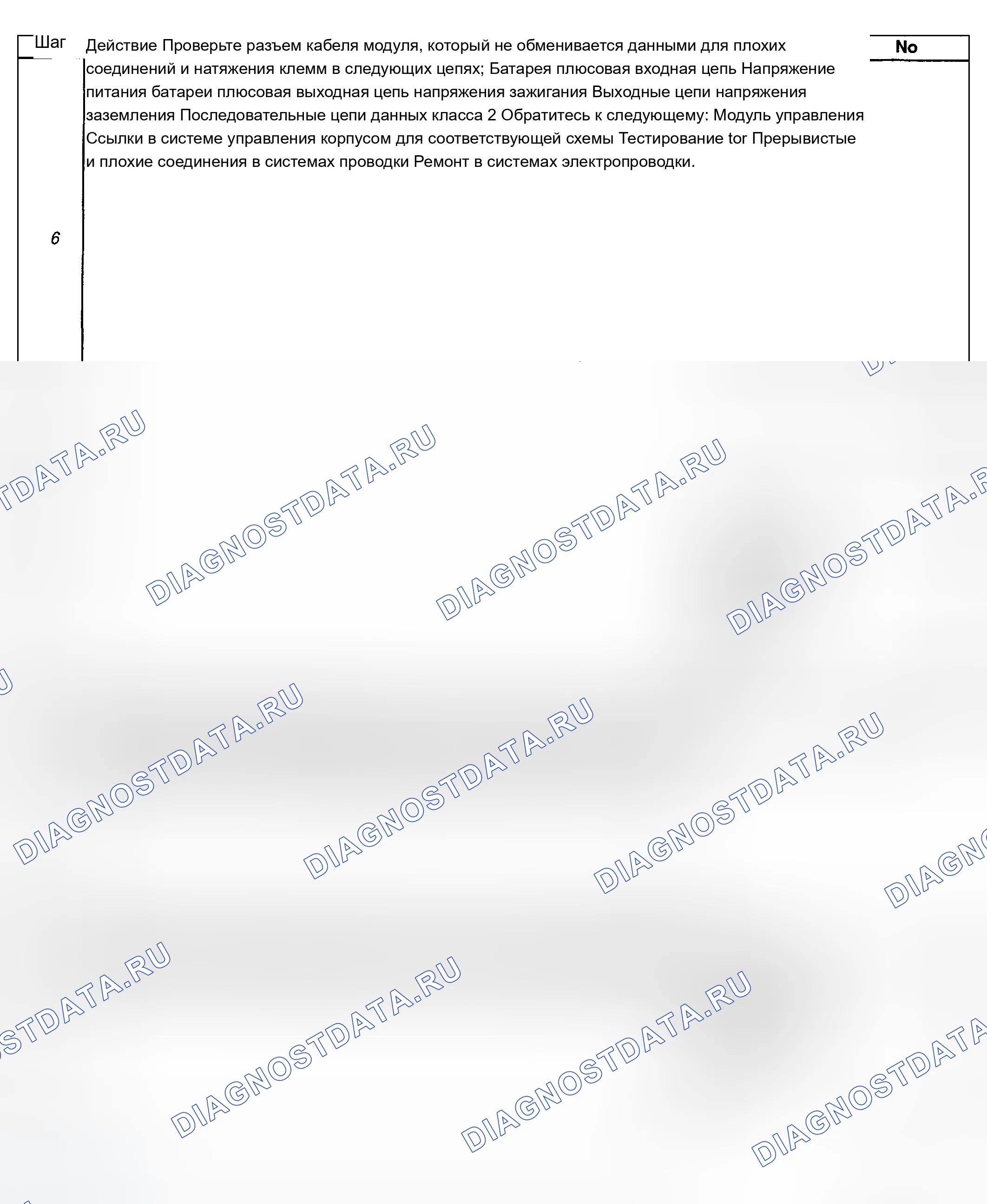 Рис. 10. Chevrolet TrailBlazer I
