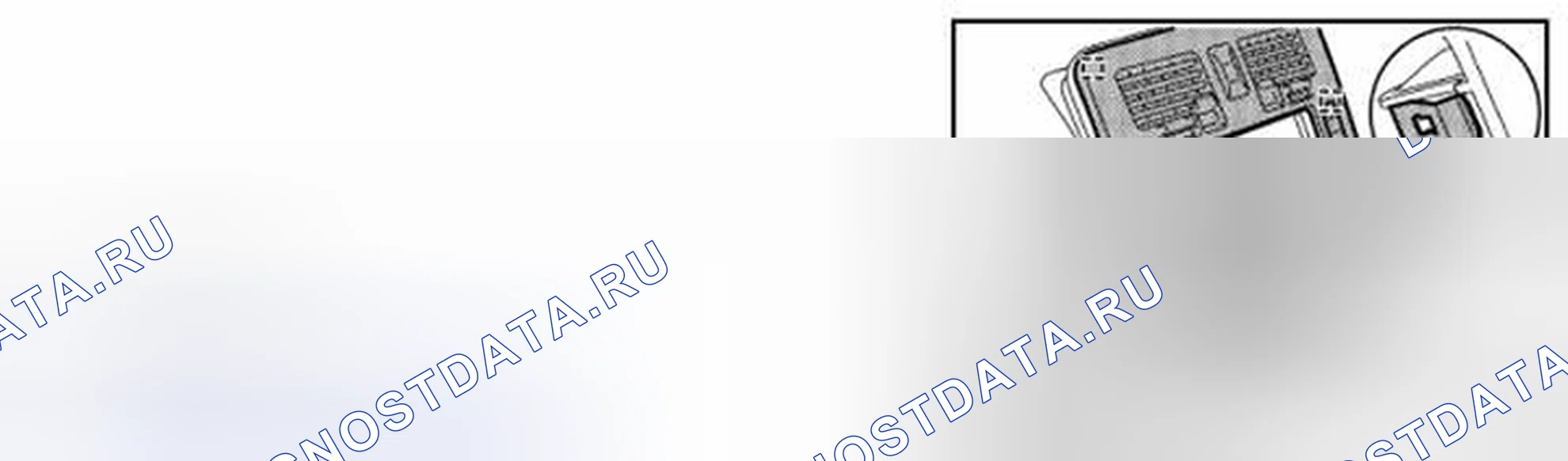 Рис. 95. Nissan Leaf I