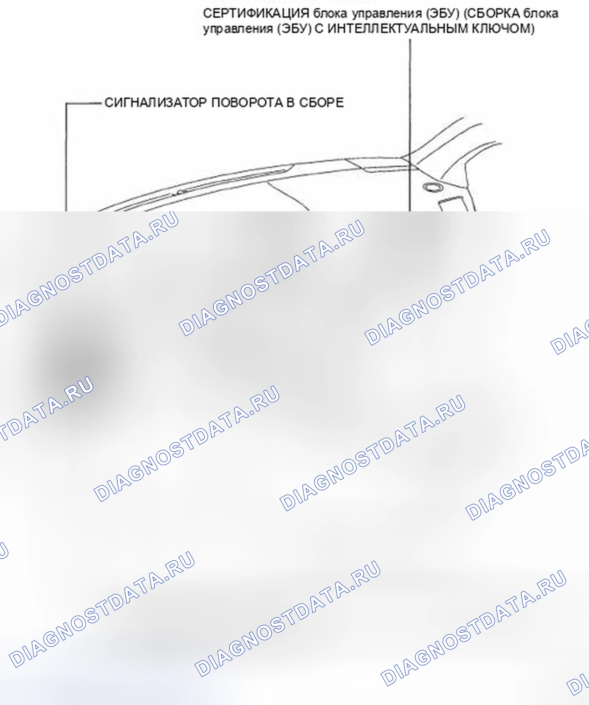 Рис. 610. Toyota Highlander II