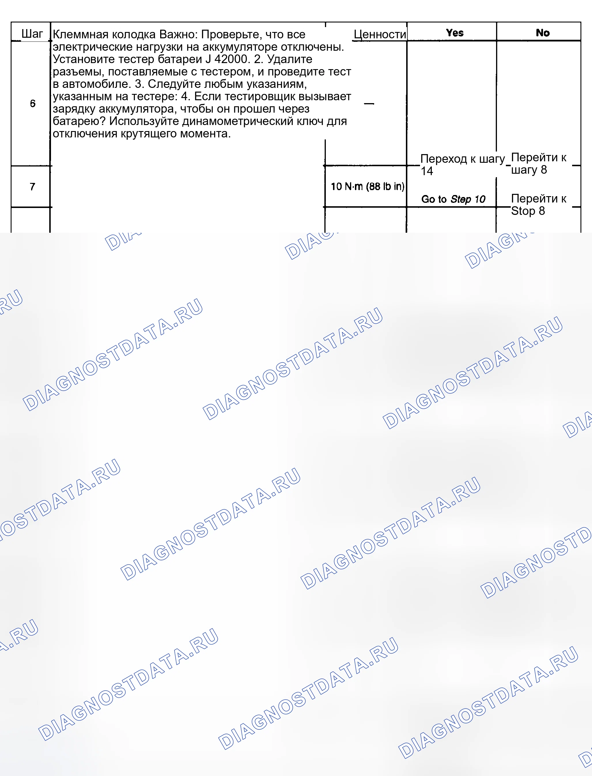Рис. 15. Kia Ceed CD