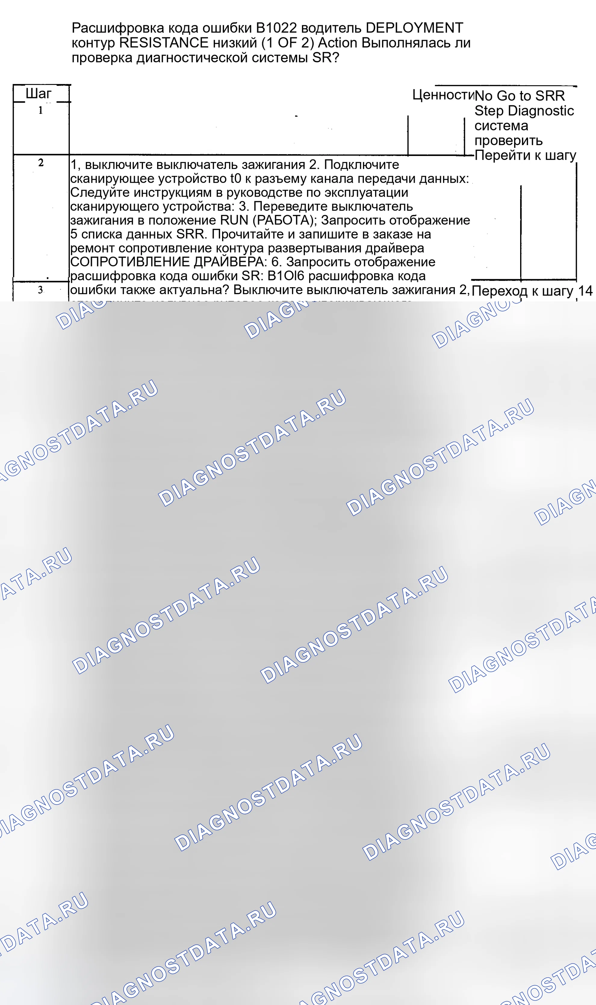 Рис. 21. Hyundai Tiburon I рестайлинг