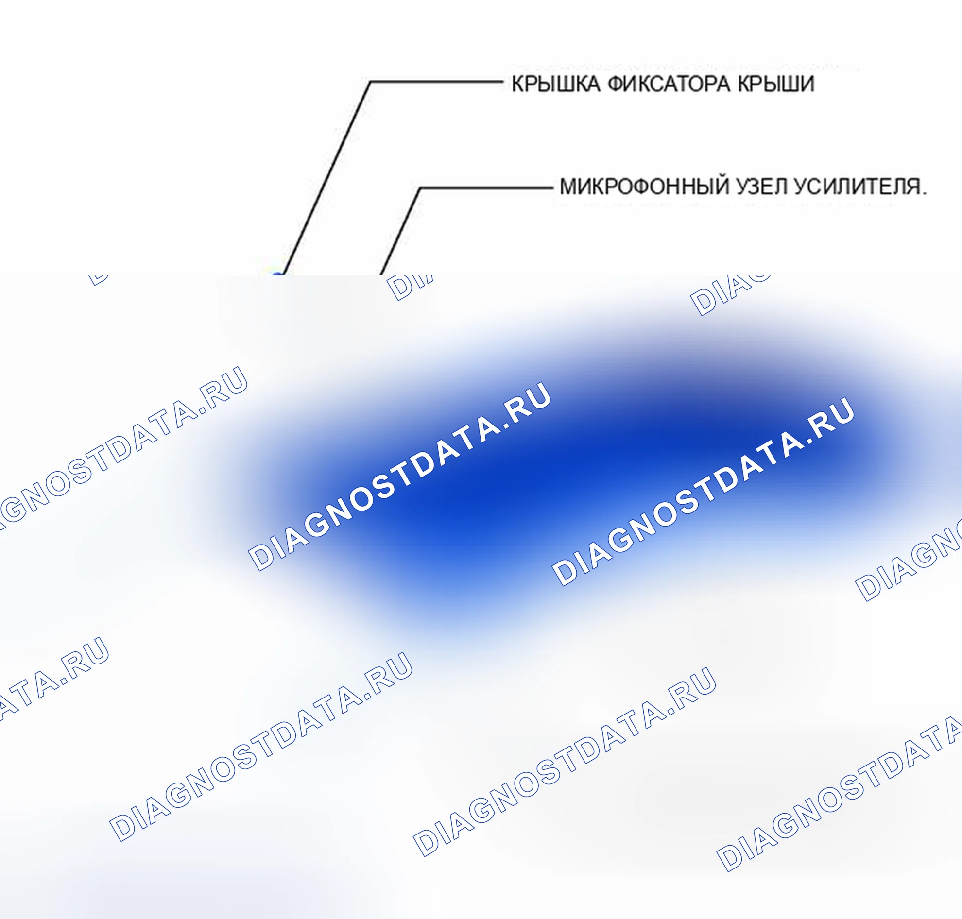 Рис. 88: ИЛЛЮСТРАЦИЯ. Toyota Prius C I