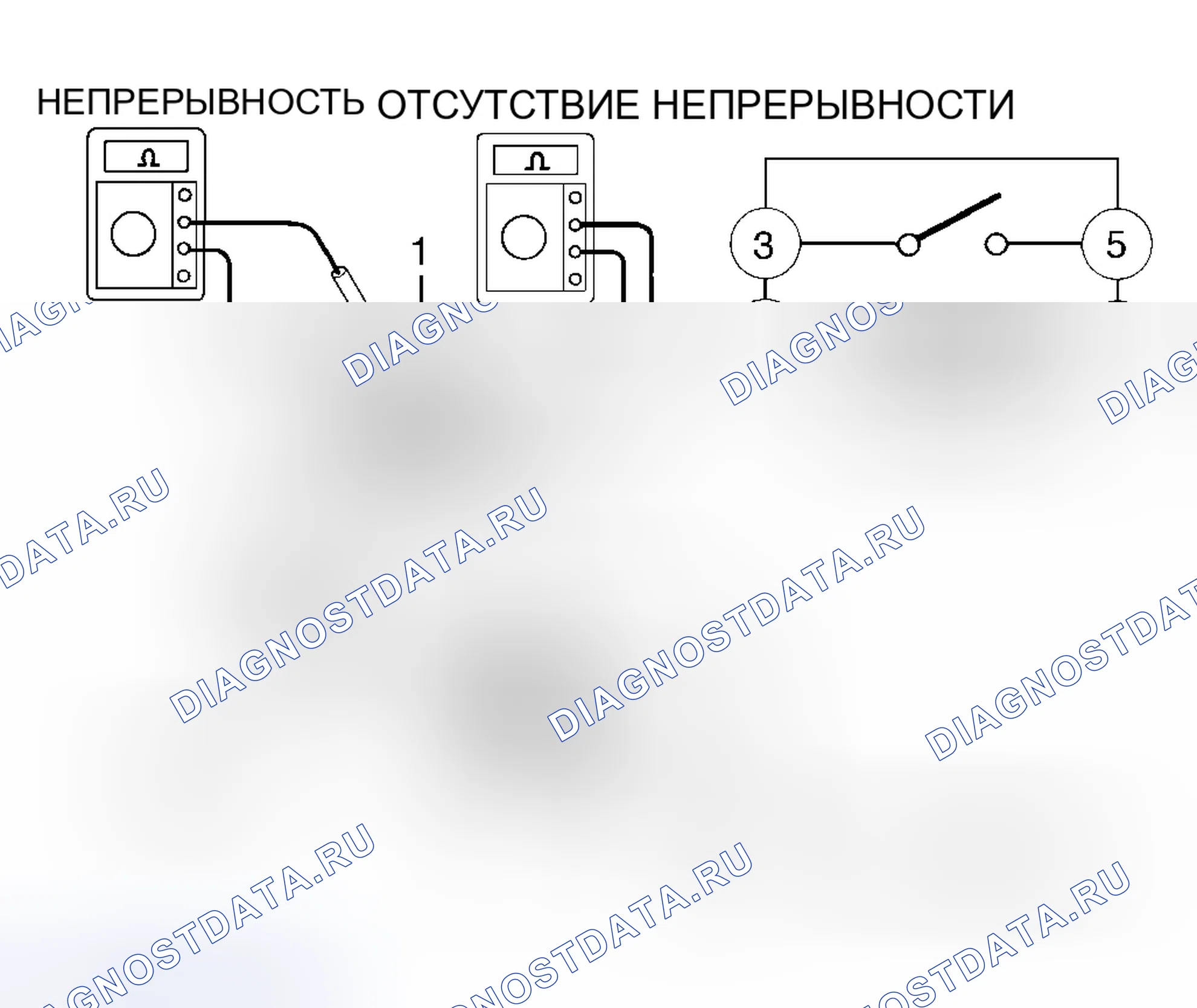 Рис. 1. Toyota Land Cruiser 100 рестайлинг